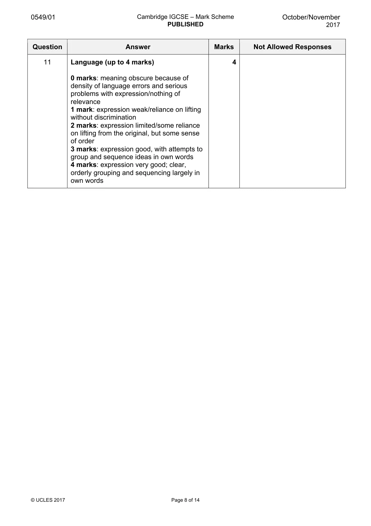 Mark scheme, page 8 of 14