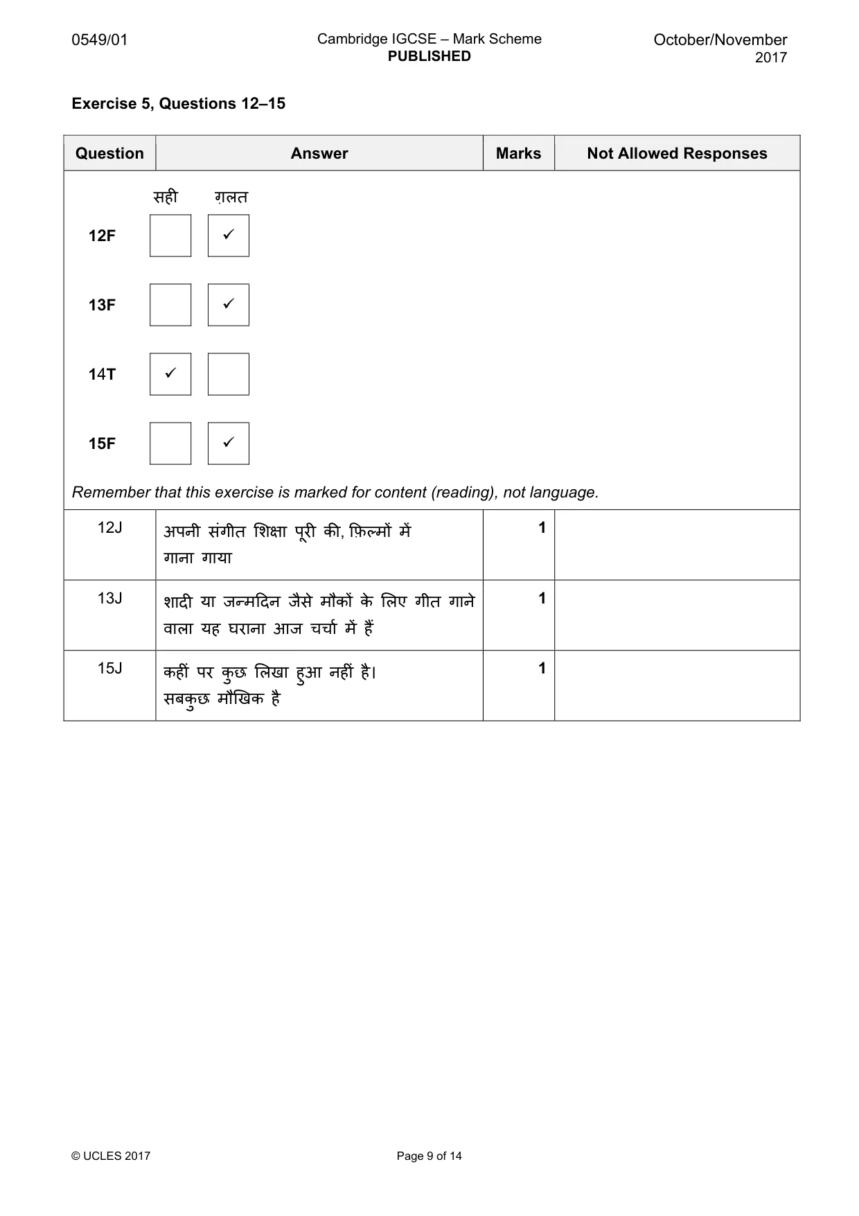 Mark scheme, page 9 of 14