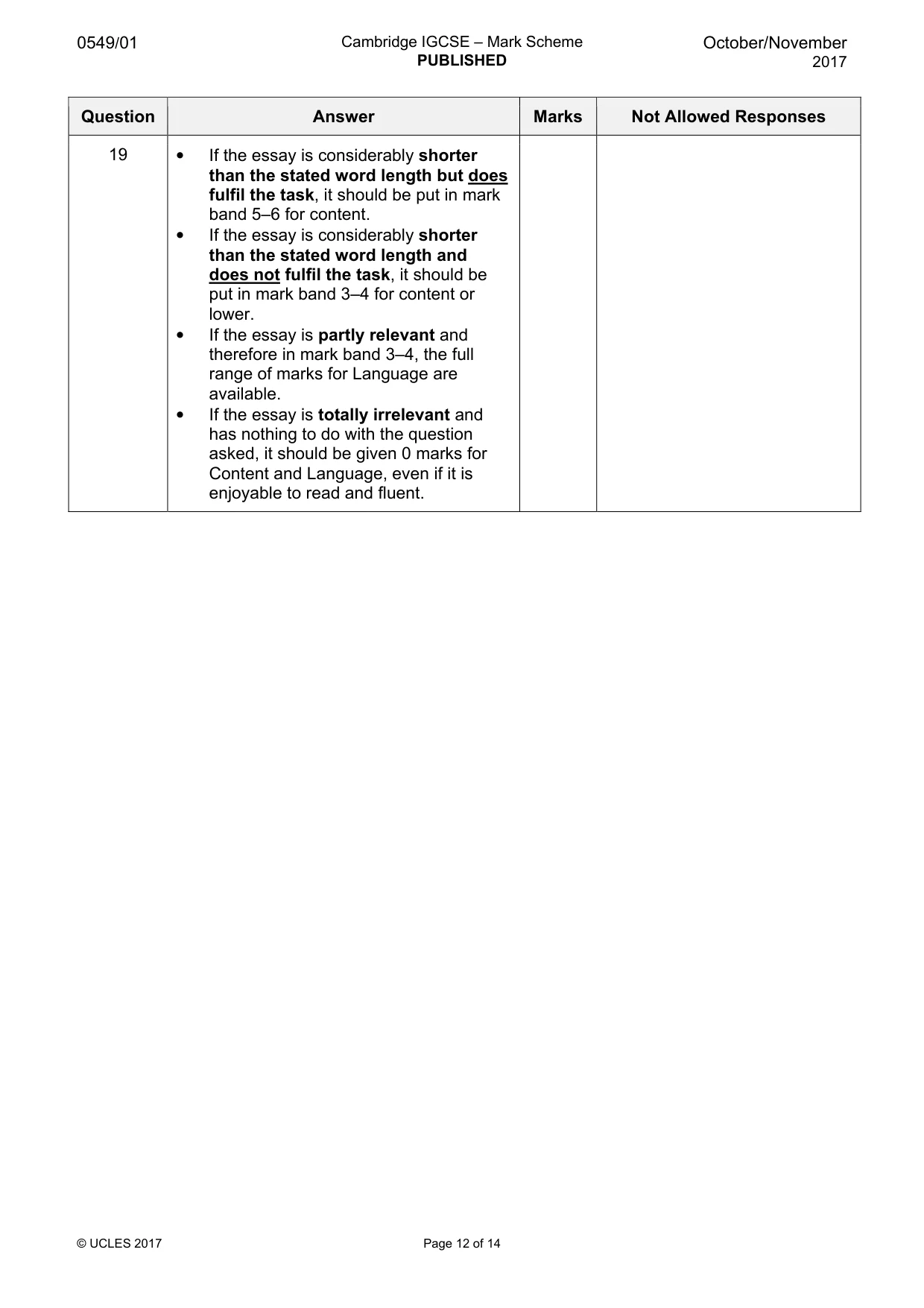 Mark scheme, page 12 of 14