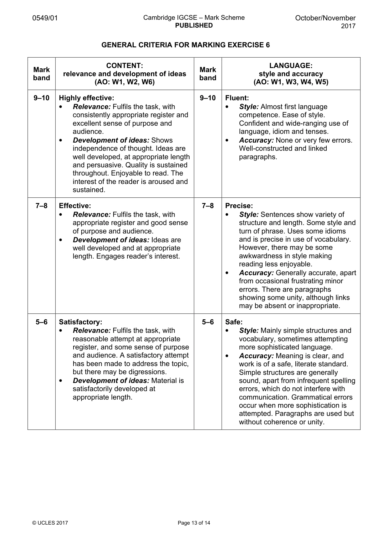 Mark scheme, page 13 of 14