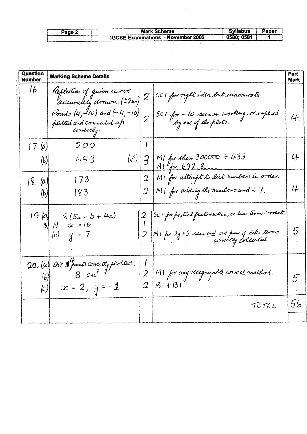 Mark scheme, page 5 of 5