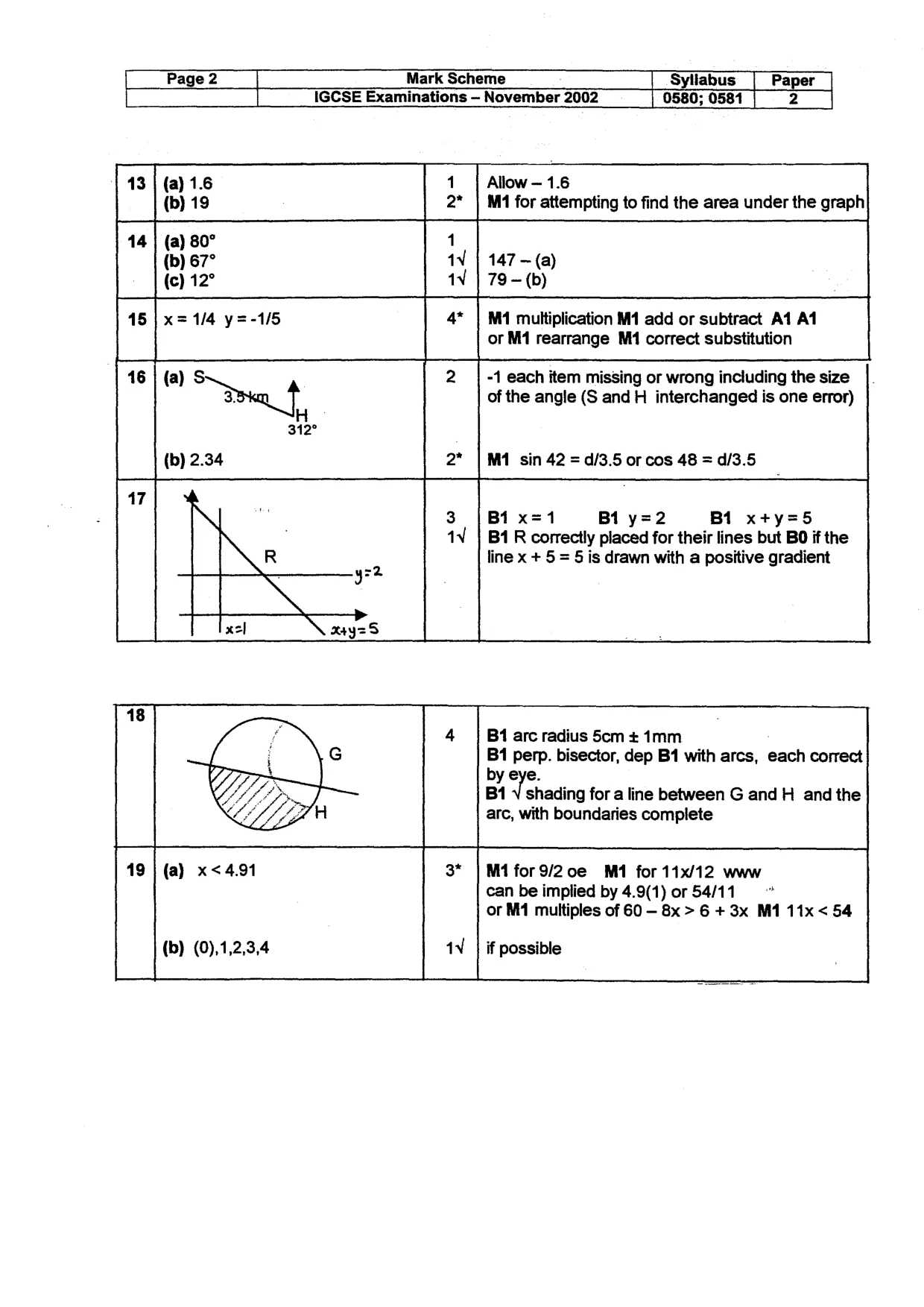 Mark scheme, page 3 of 4