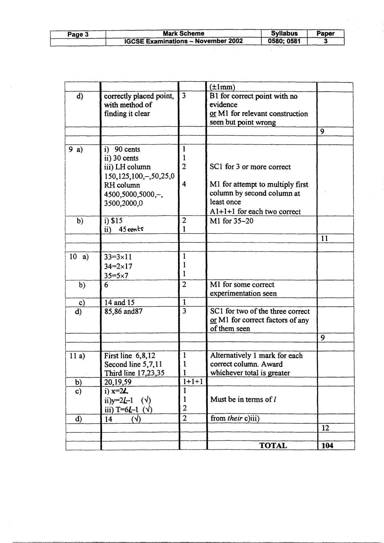 Mark scheme, page 4 of 4