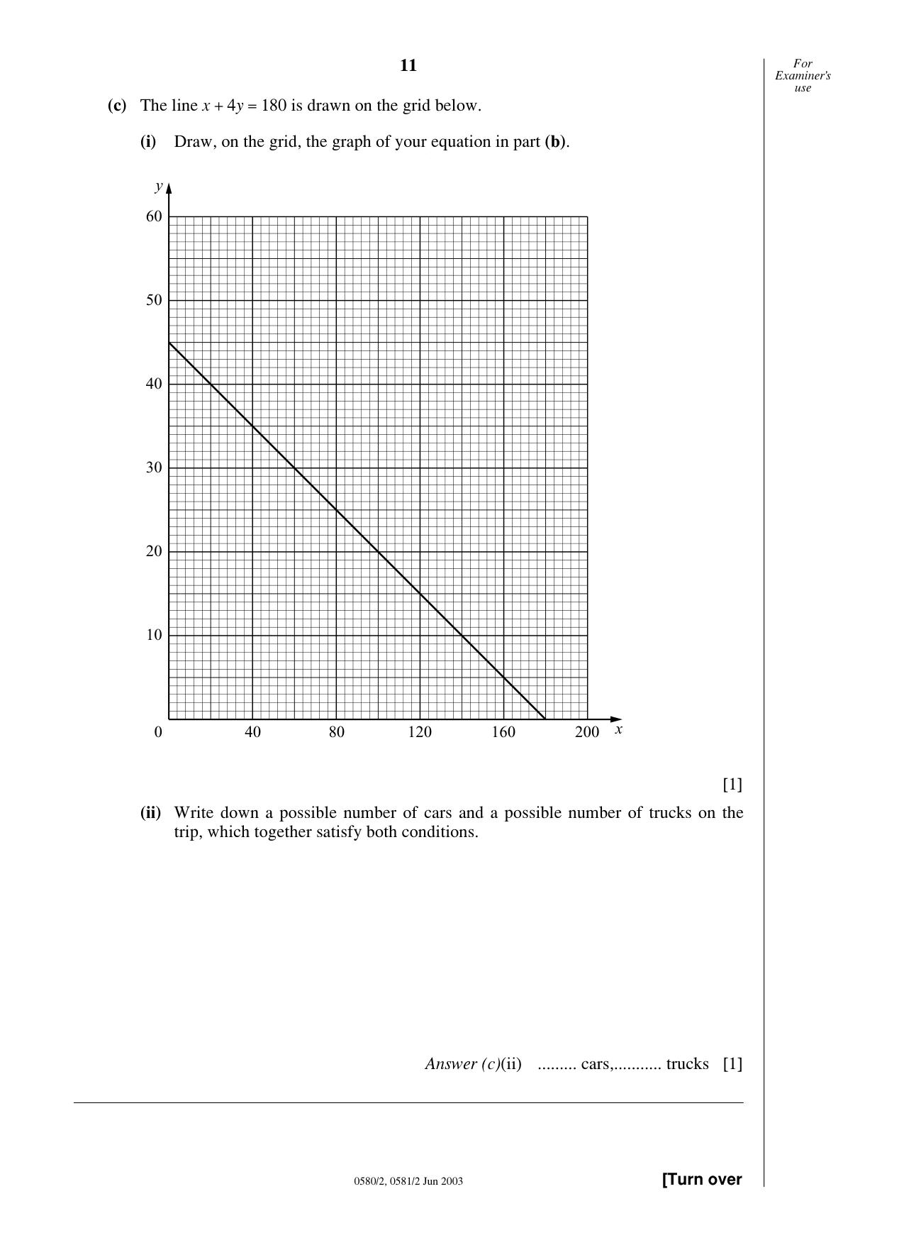 Cambridge IGCSE Mathematics 0580 2003 May/June Paper 2 · Variant 1 question paper, page 11 of 12