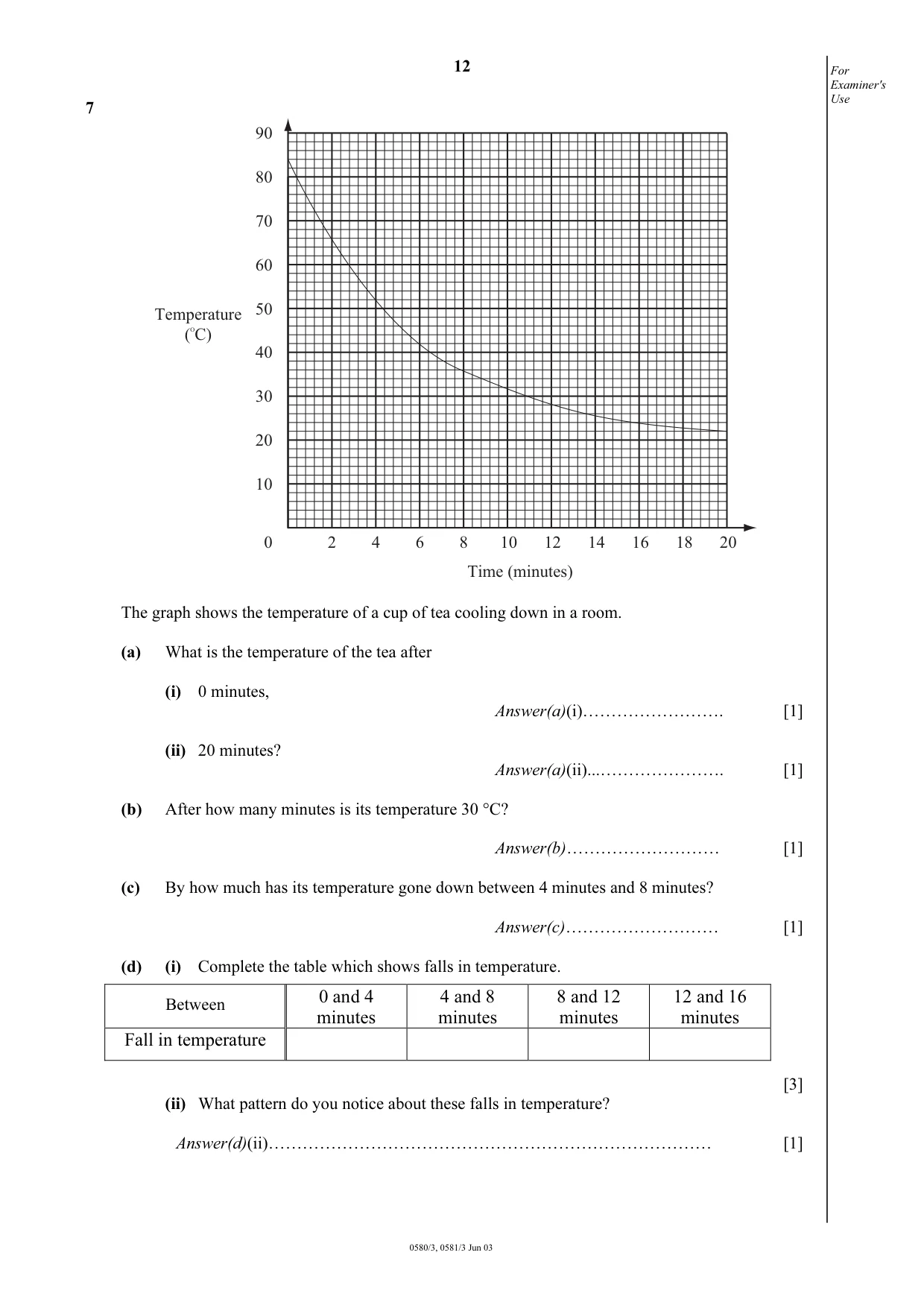 Cambridge IGCSE Mathematics 0580 2003 May/June Paper 3 · Variant 1 question paper, page 12 of 16