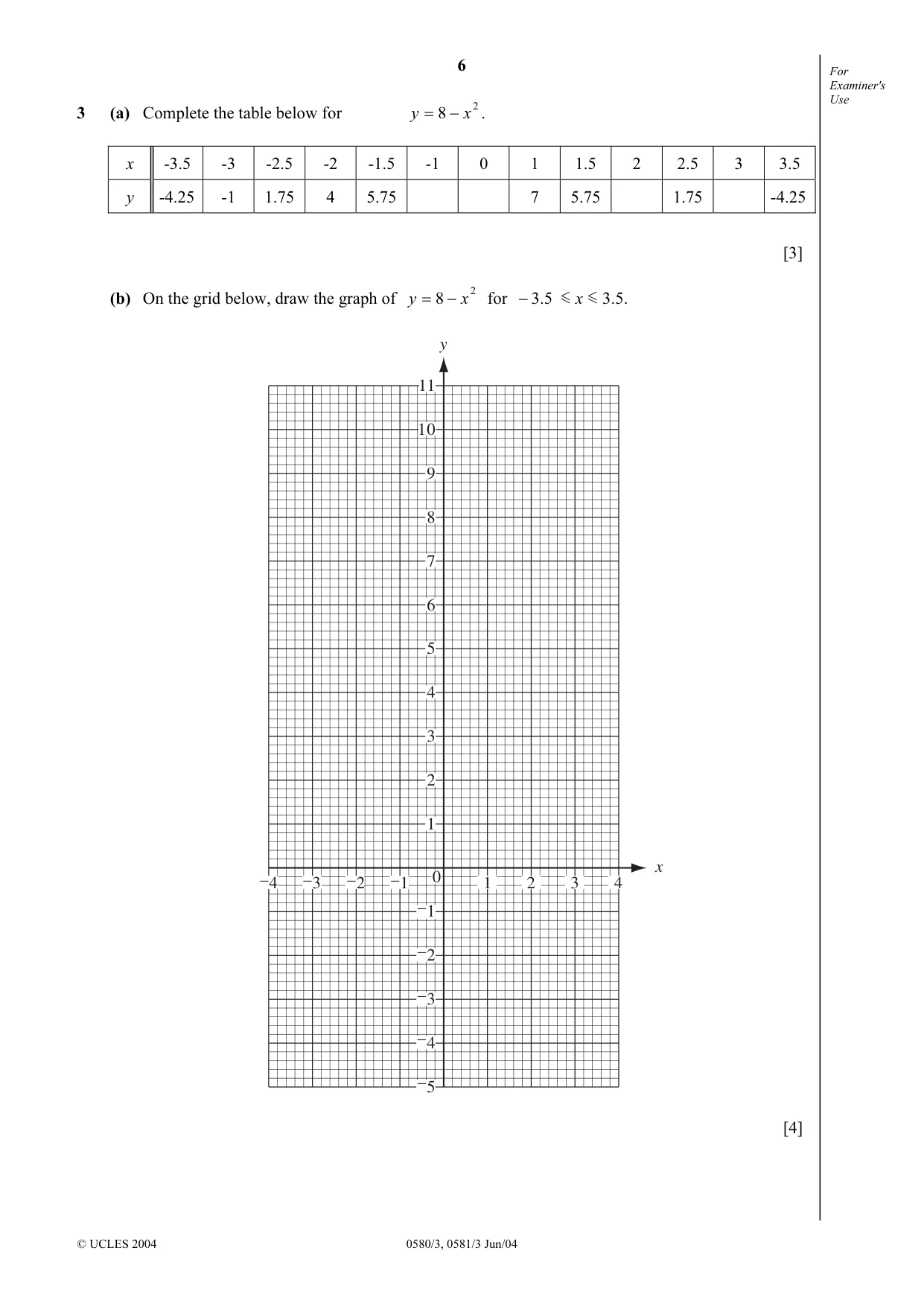 Cambridge IGCSE Mathematics 0580 2004 May/June Paper 3 · Variant 1 question paper, page 6 of 16