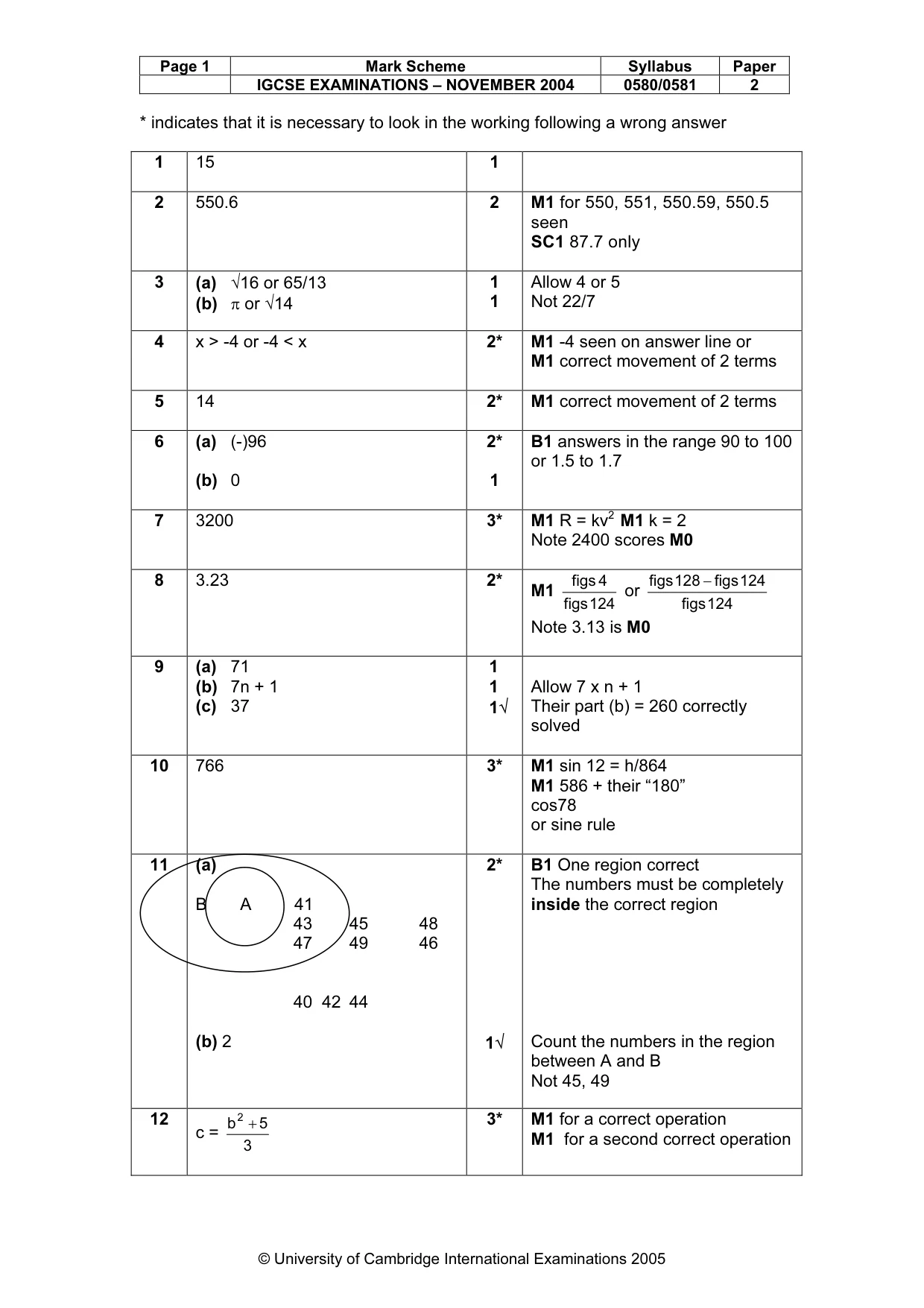 Mark scheme, page 5 of 7