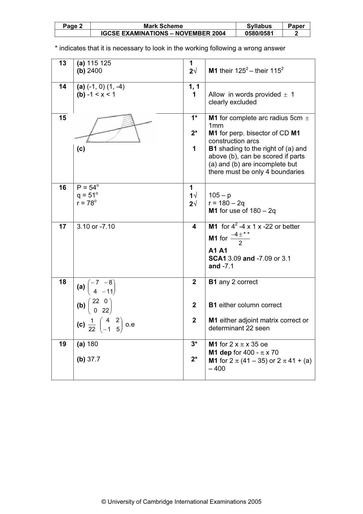 Mark scheme, page 6 of 7