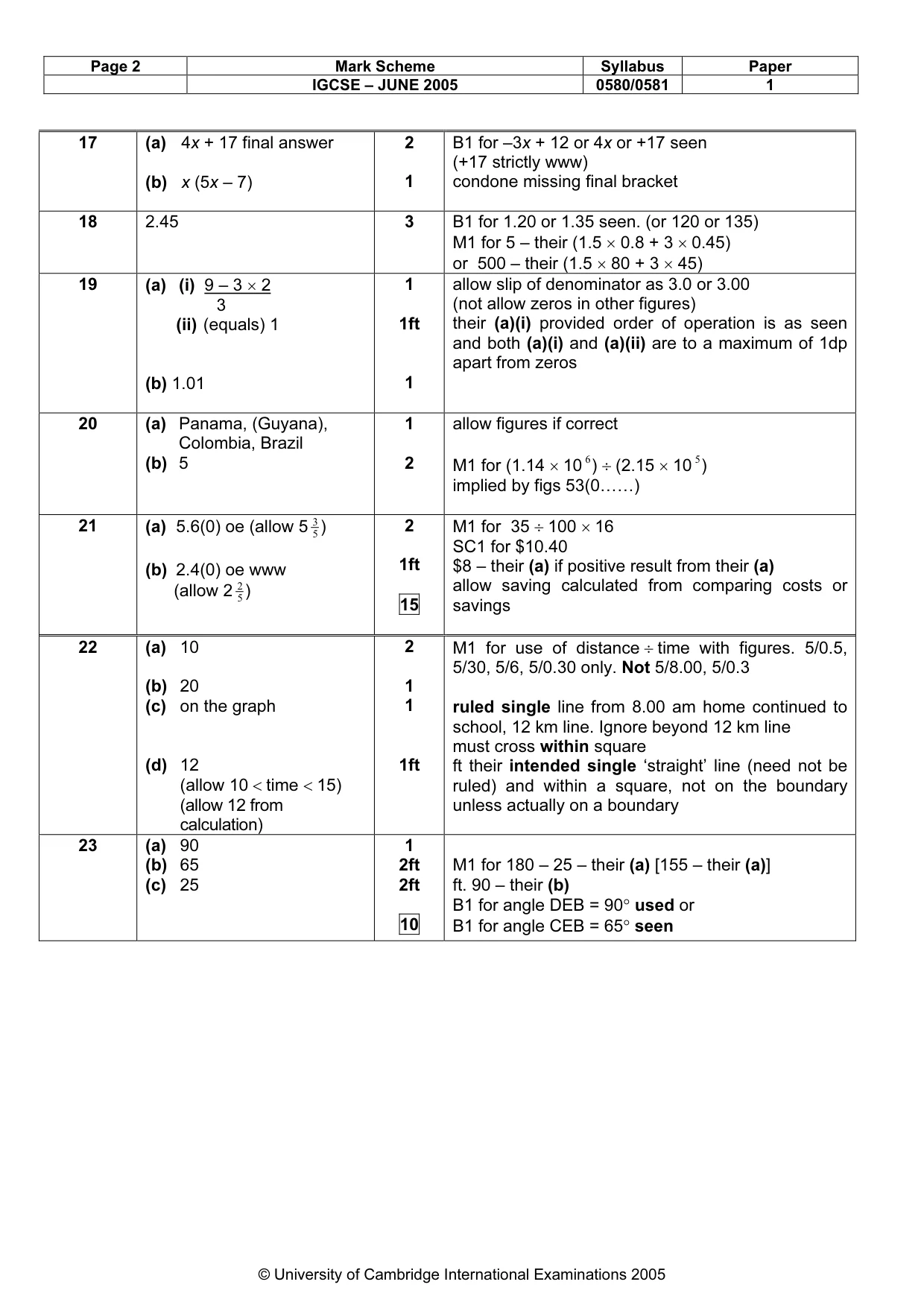 Mark scheme, page 6 of 6