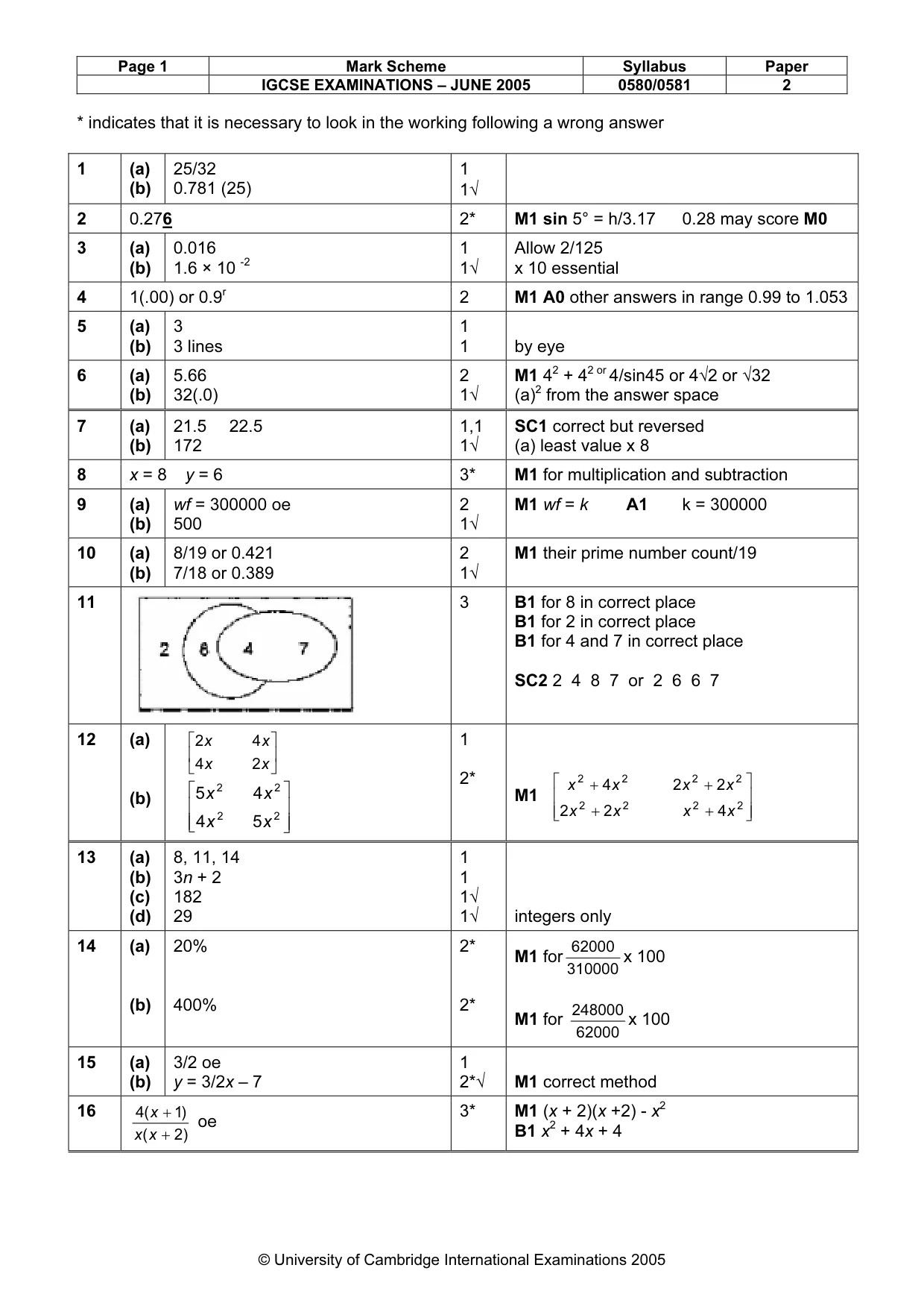 Mark scheme, page 5 of 6
