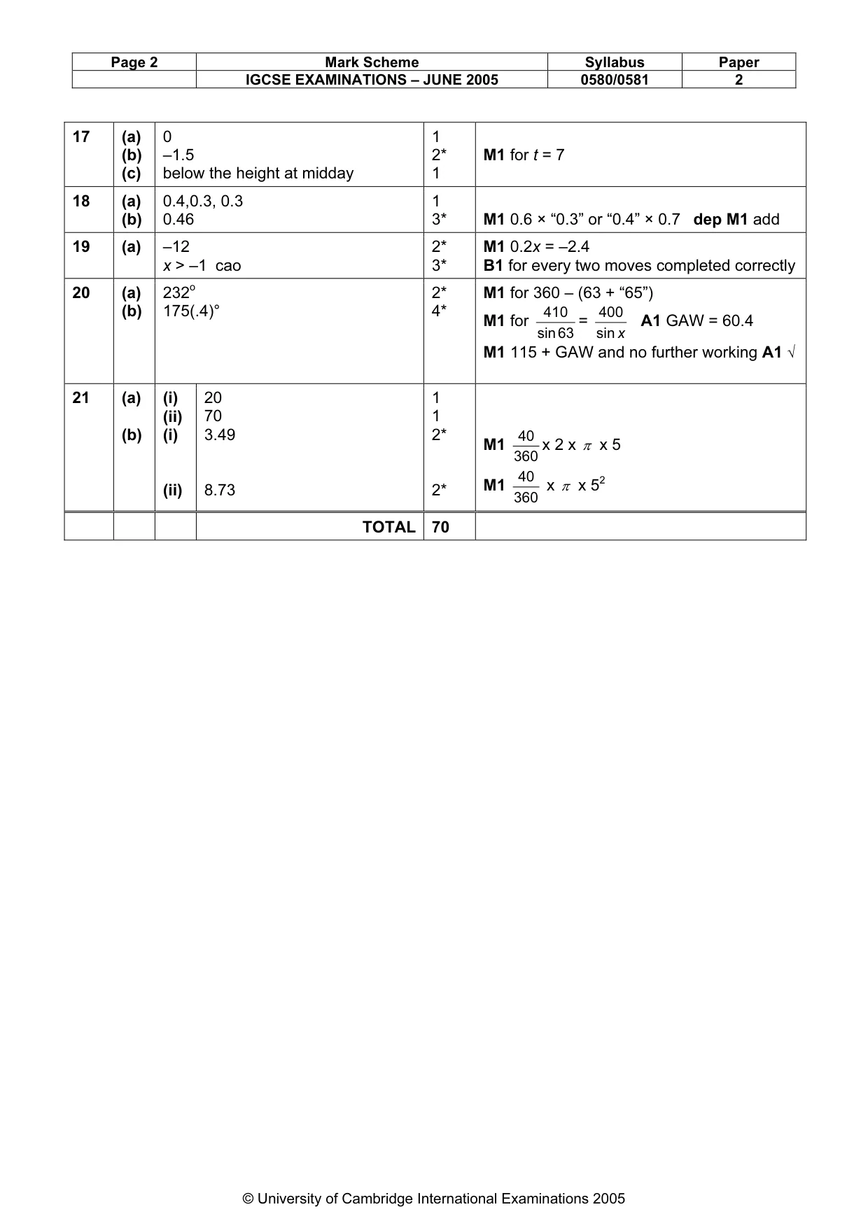Mark scheme, page 6 of 6