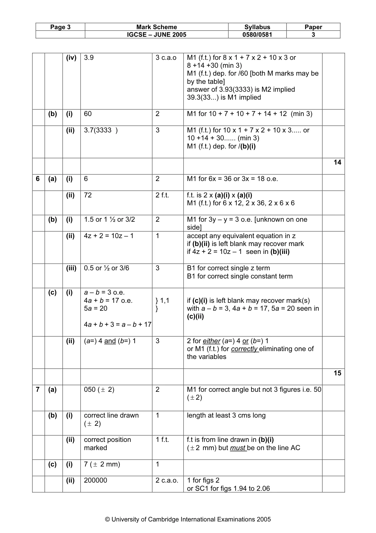 Mark scheme, page 7 of 8