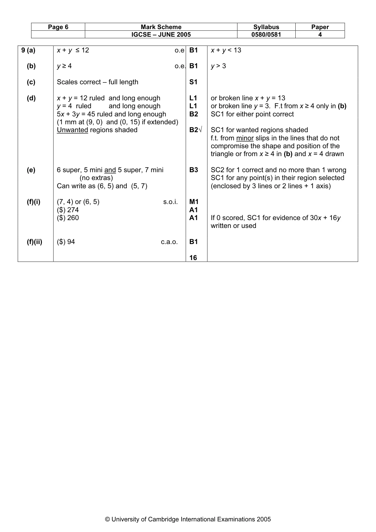 Mark scheme, page 10 of 10
