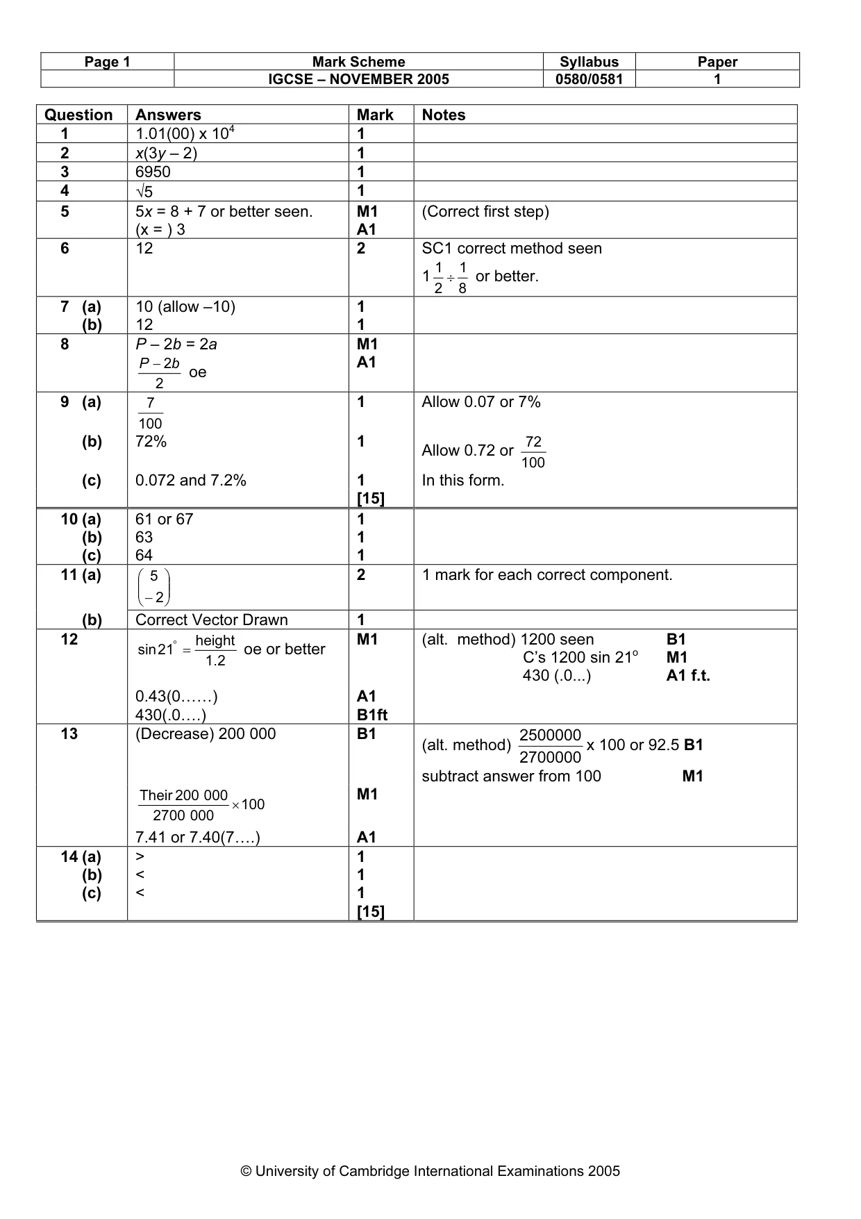 Mark scheme, page 3 of 4