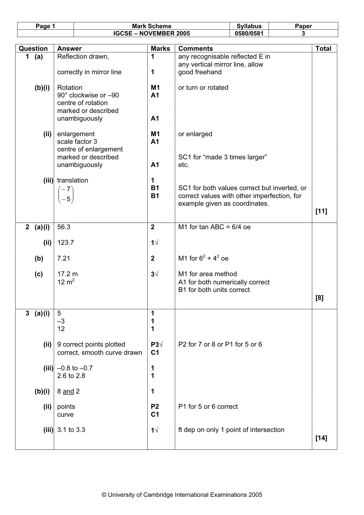Mark scheme, page 3 of 6