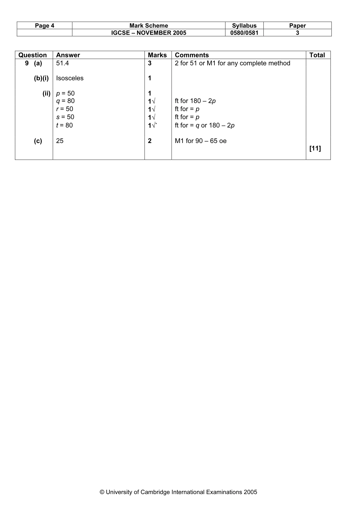 Mark scheme, page 6 of 6