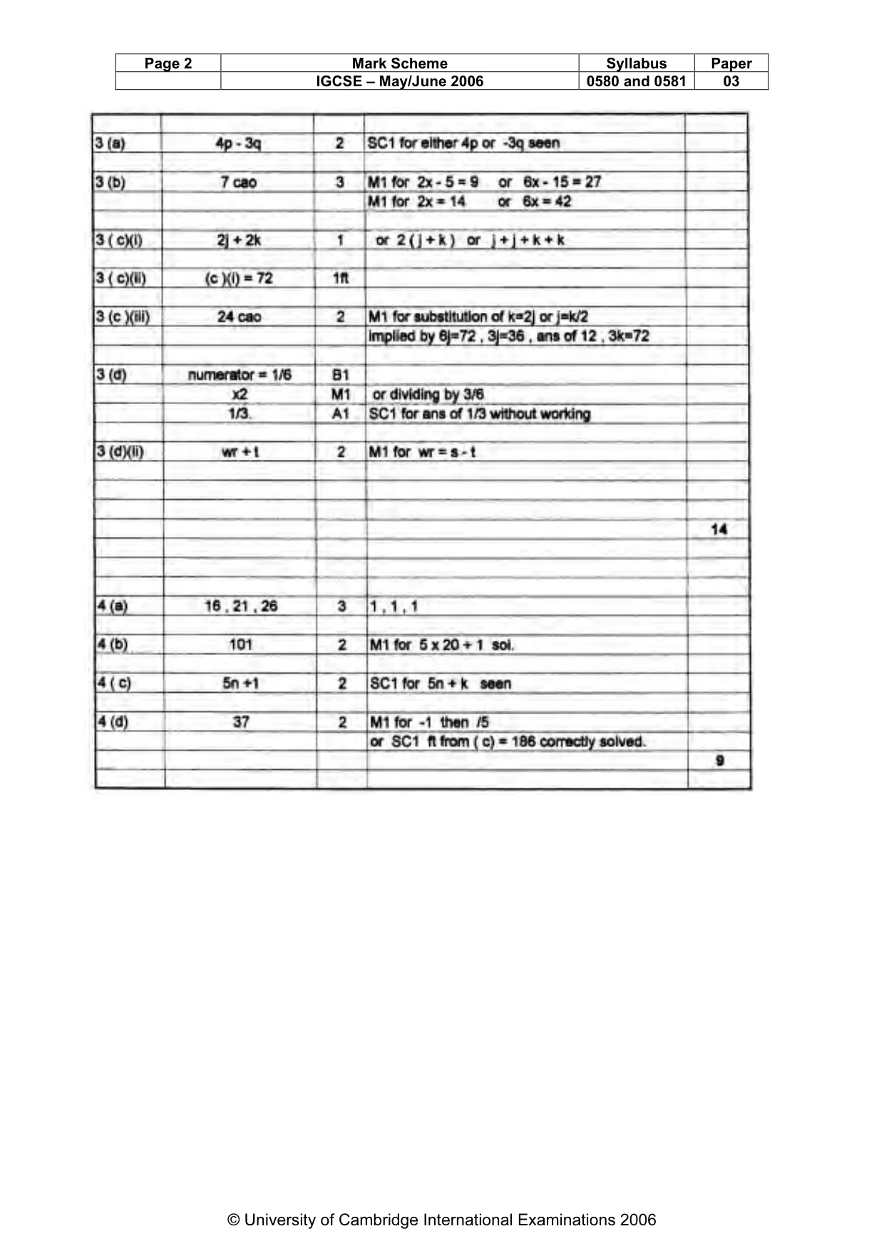 Mark scheme, page 3 of 11