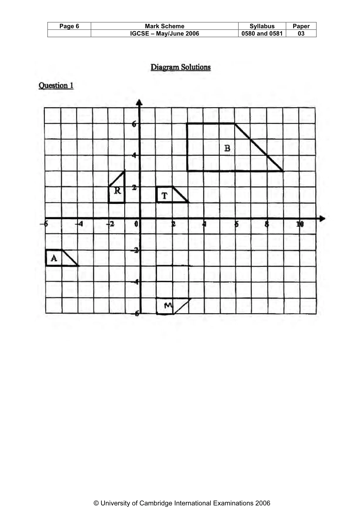 Mark scheme, page 7 of 11
