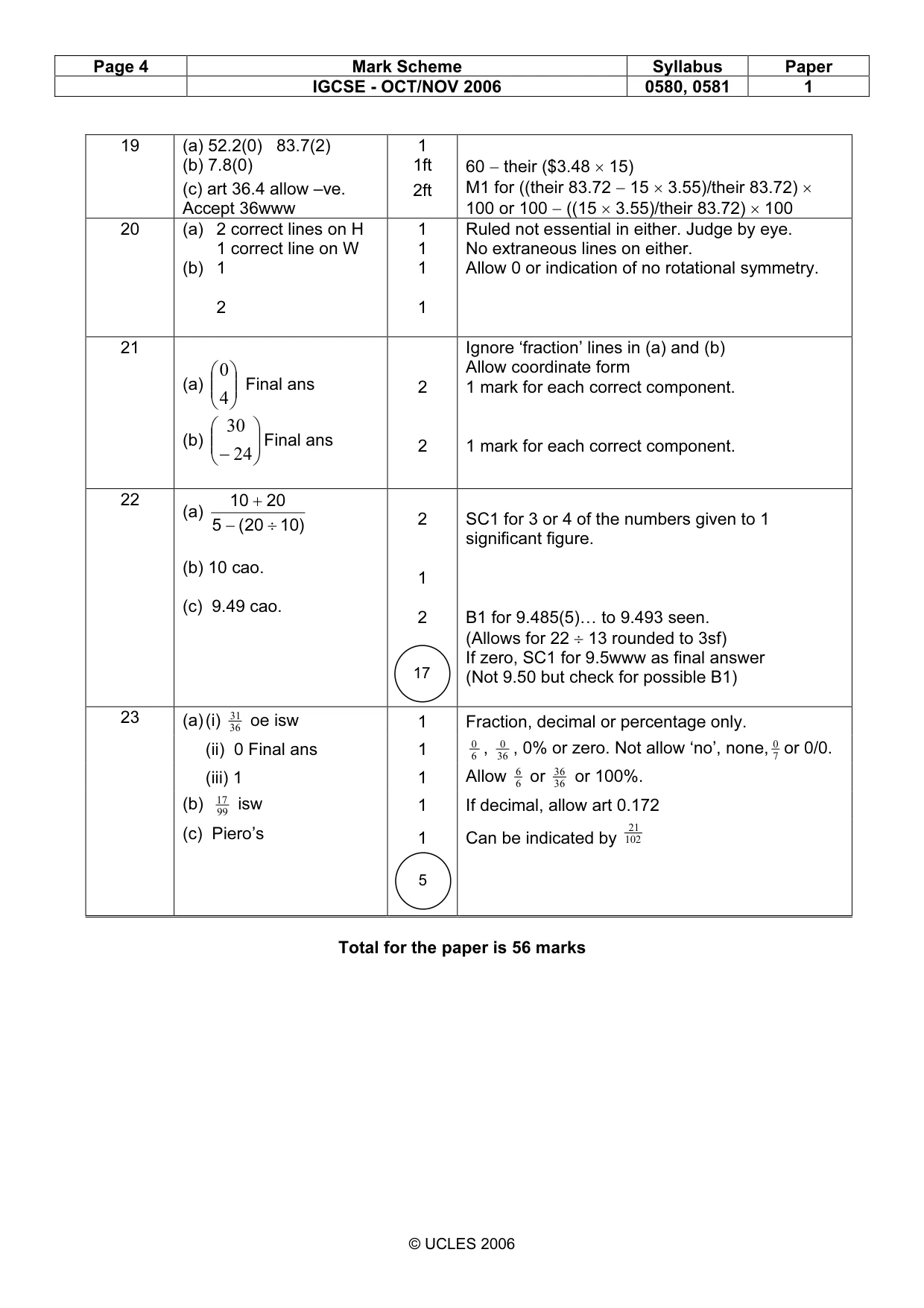 Mark scheme, page 4 of 4