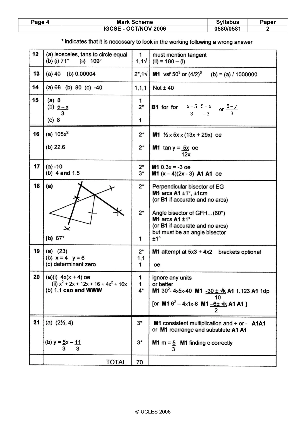 Mark scheme, page 4 of 4
