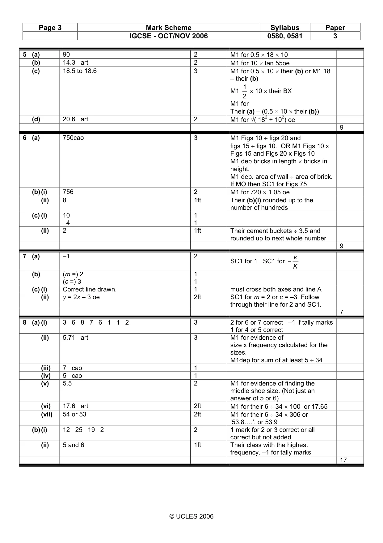Mark scheme, page 3 of 4