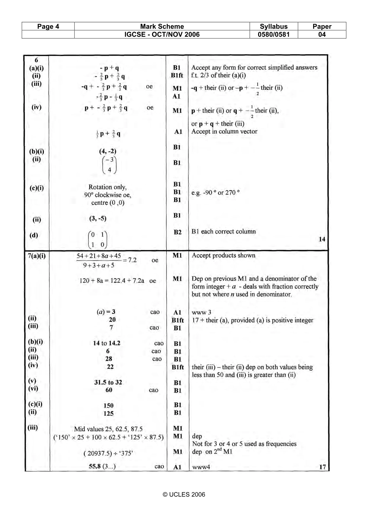 Mark scheme, page 4 of 5