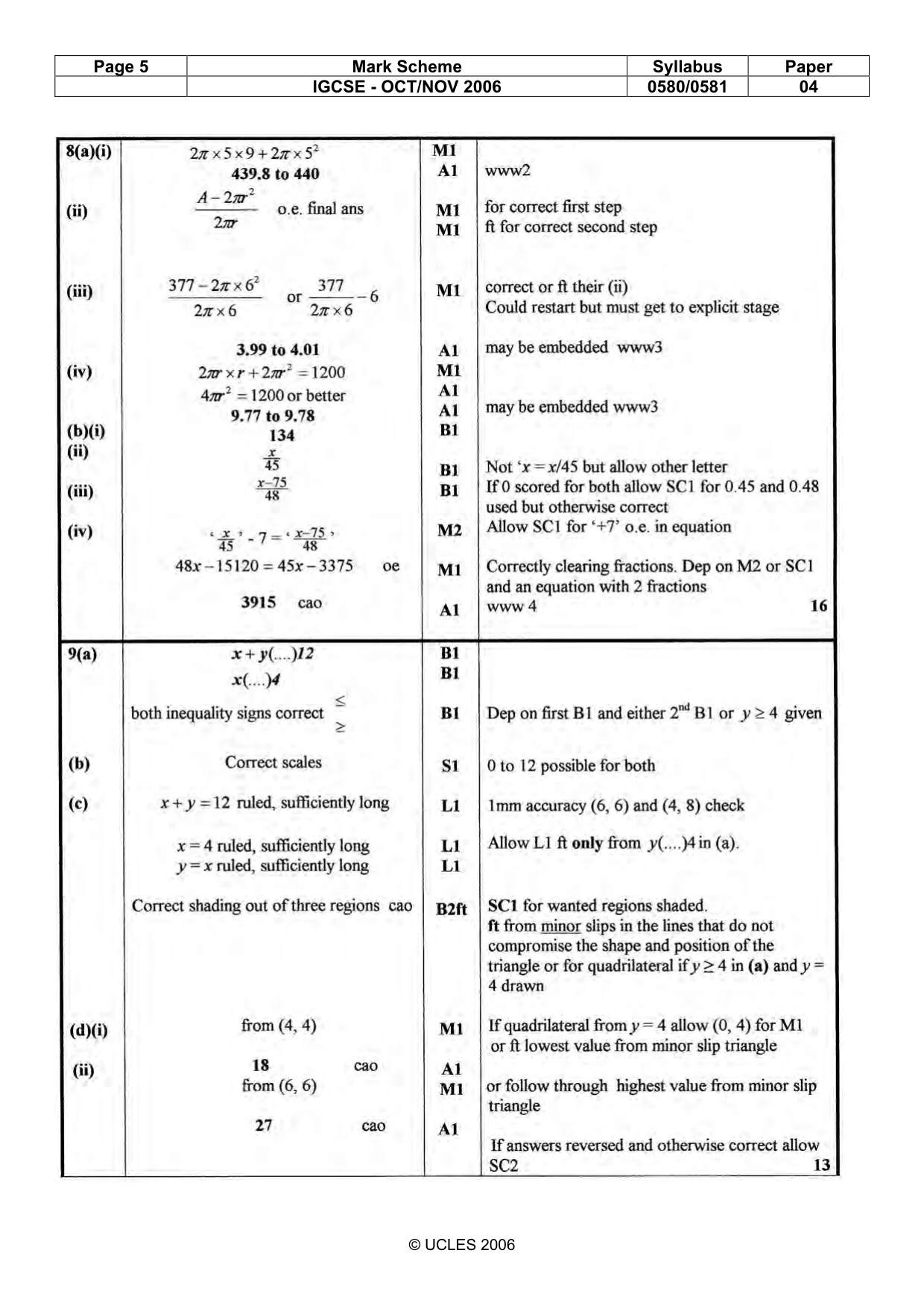 Mark scheme, page 5 of 5