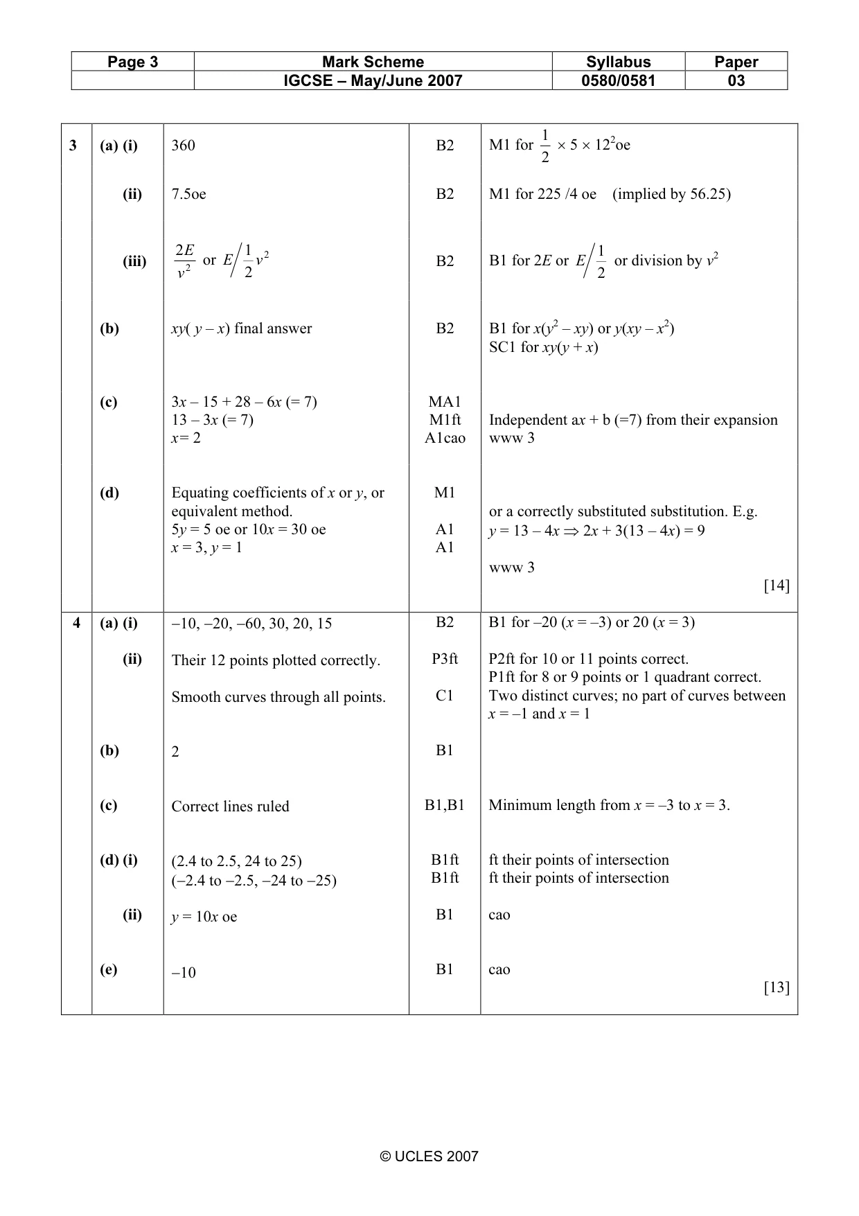 Mark scheme, page 3 of 6
