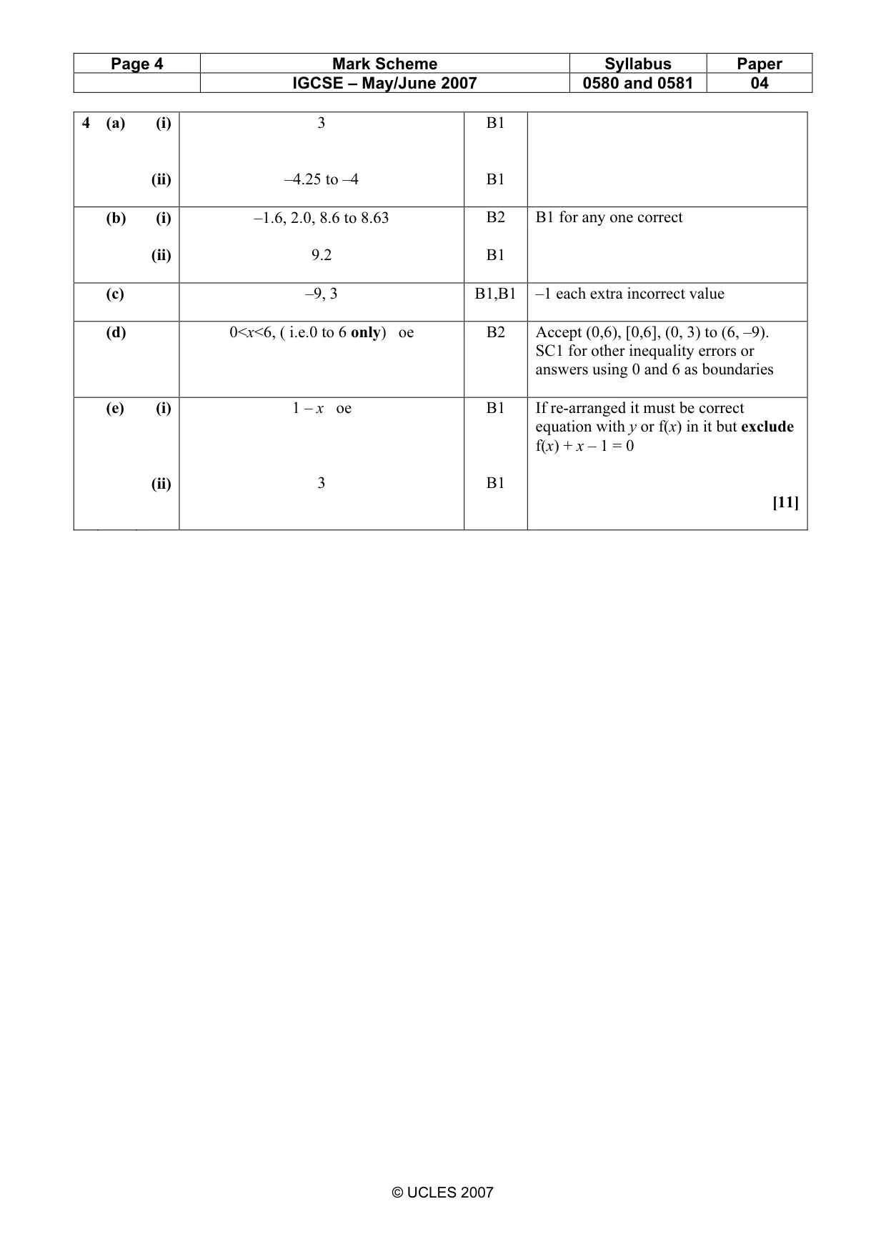 Mark scheme, page 4 of 8