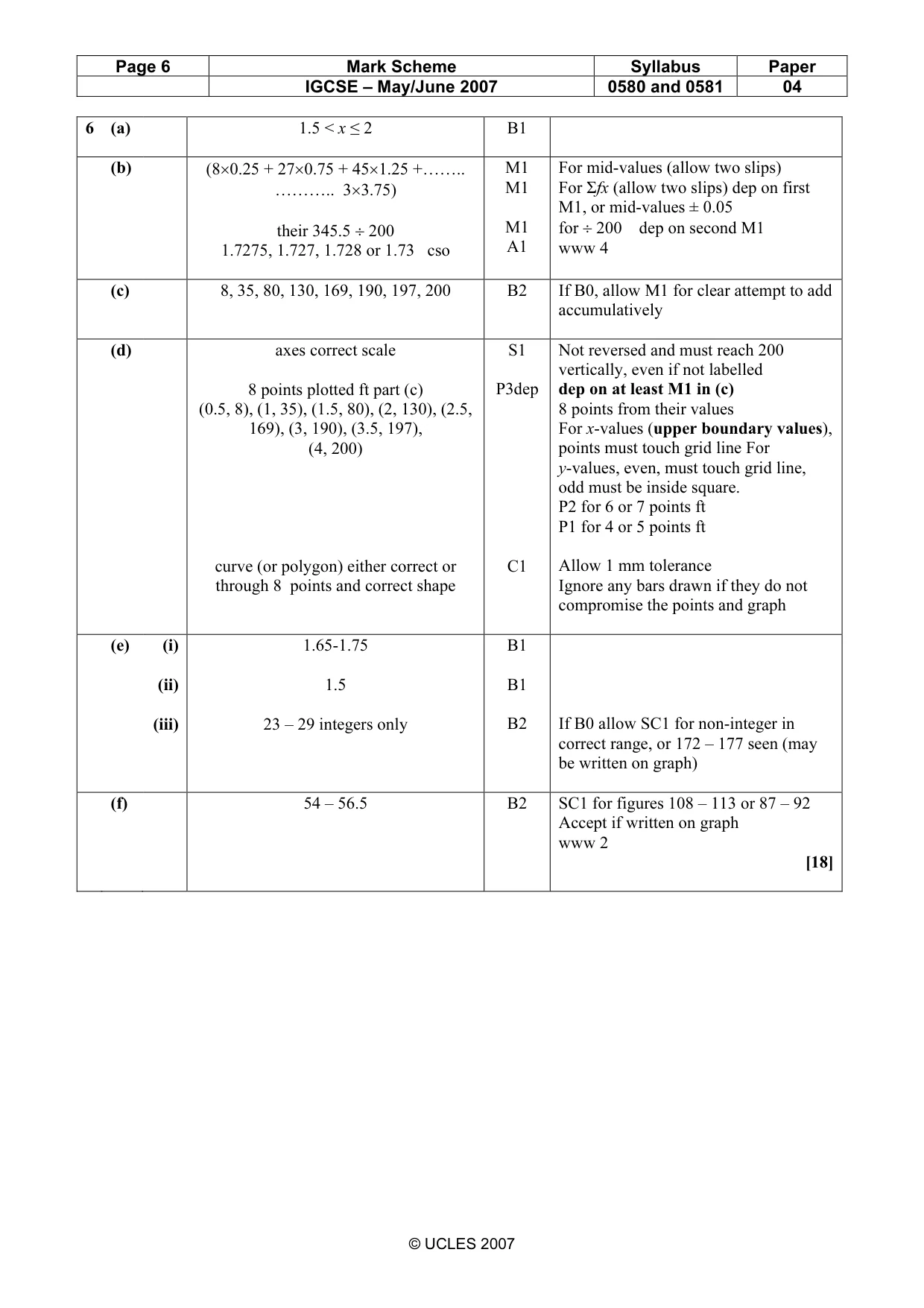 Mark scheme, page 6 of 8
