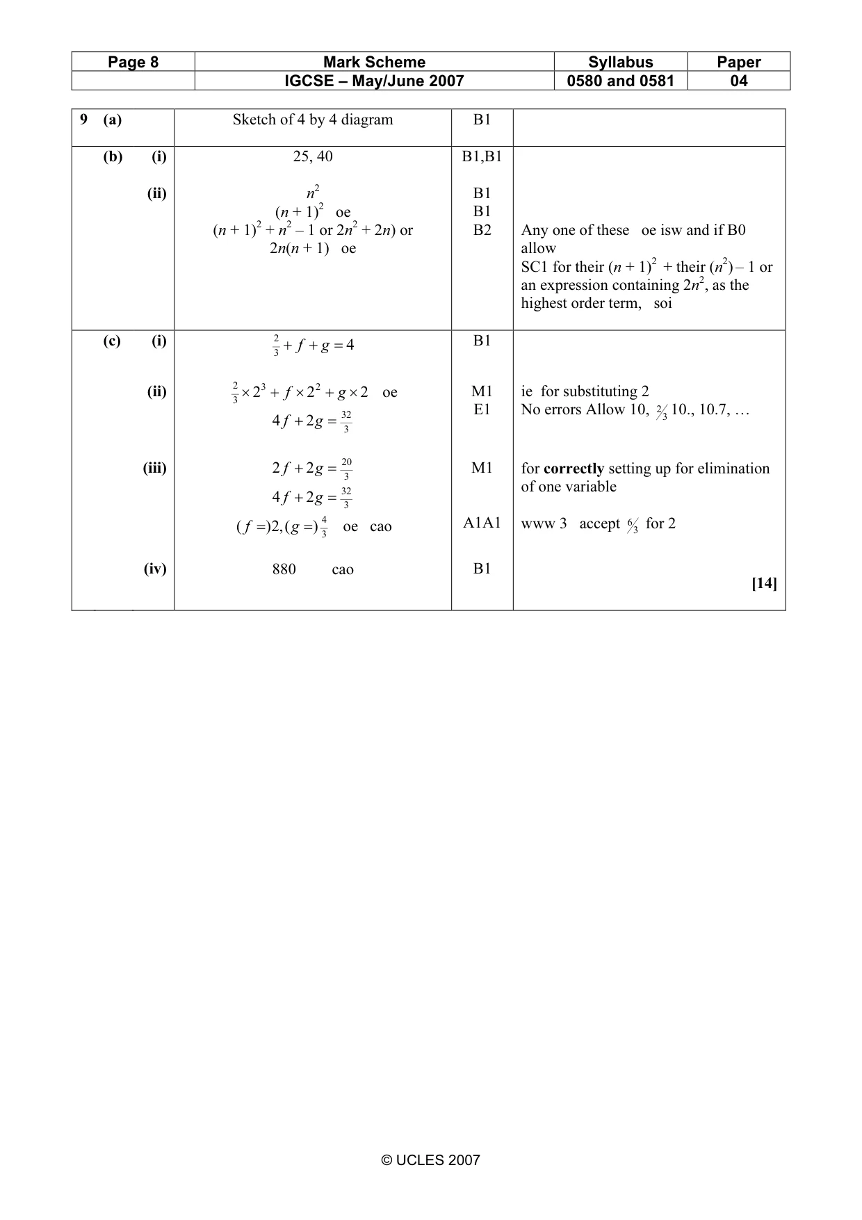 Mark scheme, page 8 of 8