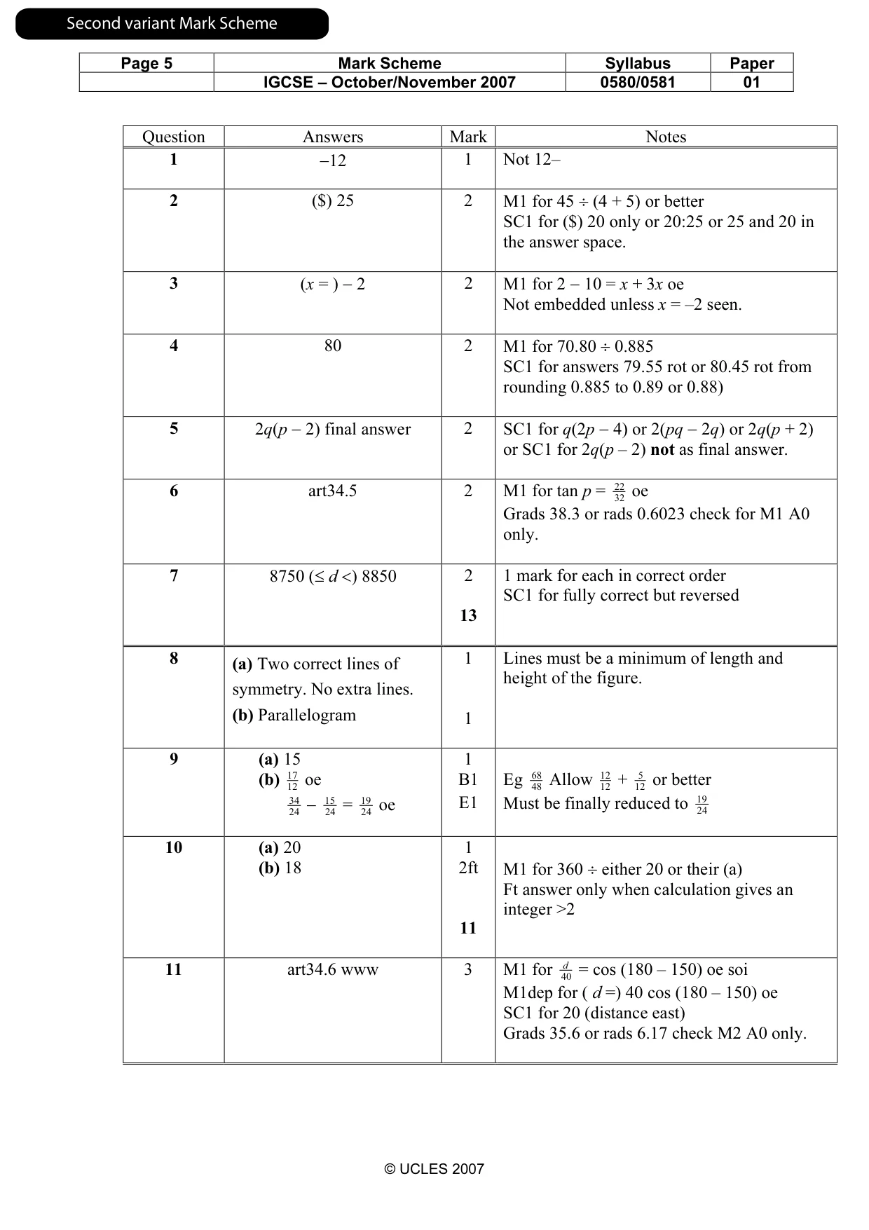 Mark scheme, page 6 of 7