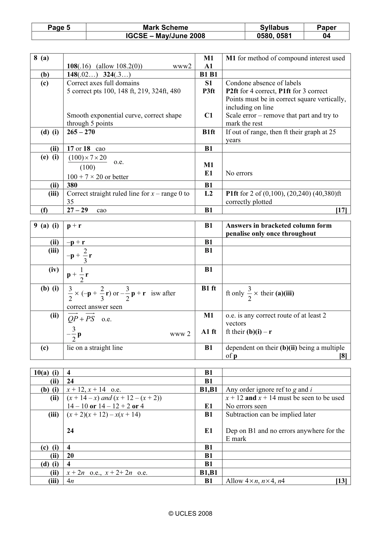 Mark scheme, page 5 of 5
