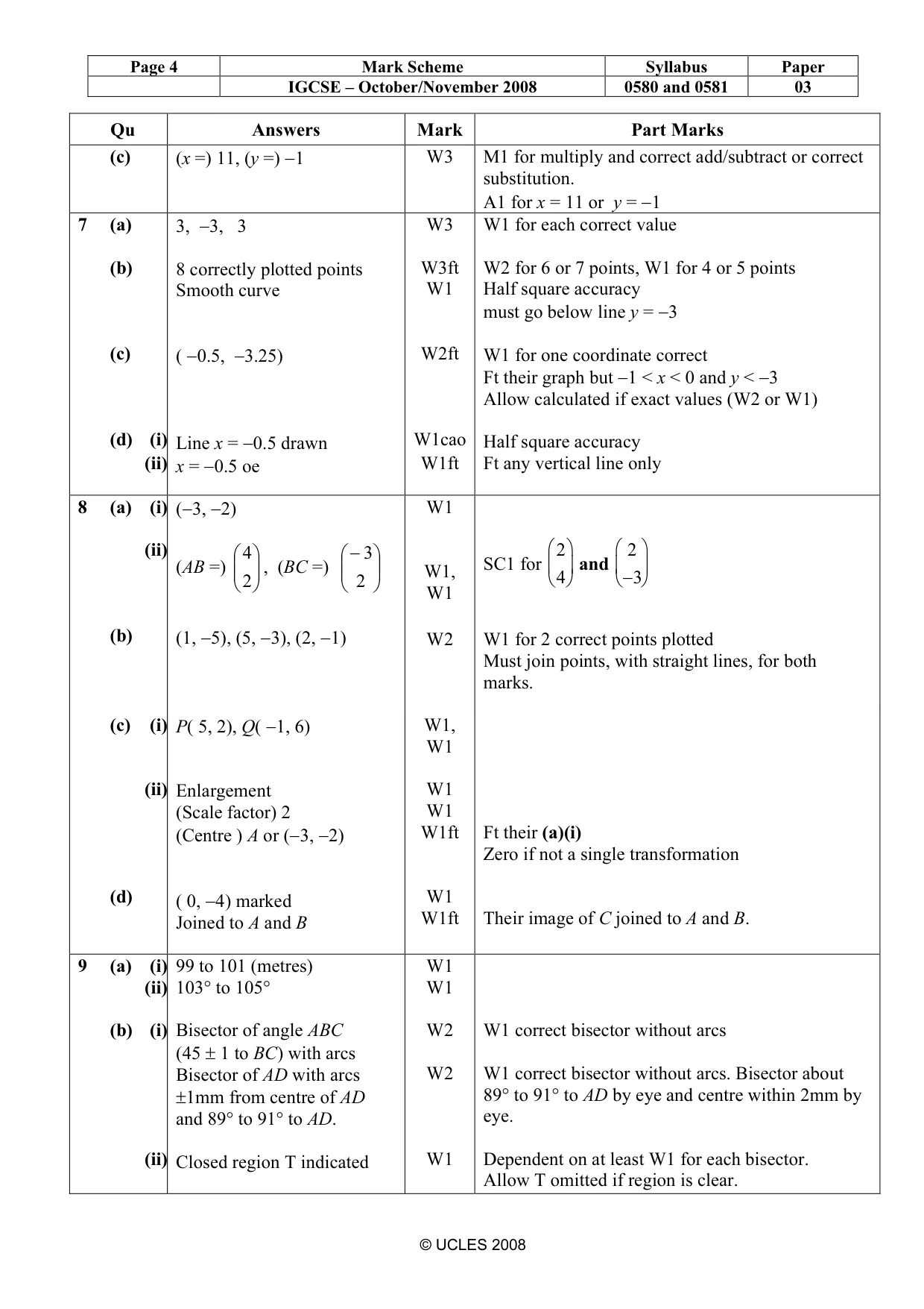 Mark scheme, page 4 of 5