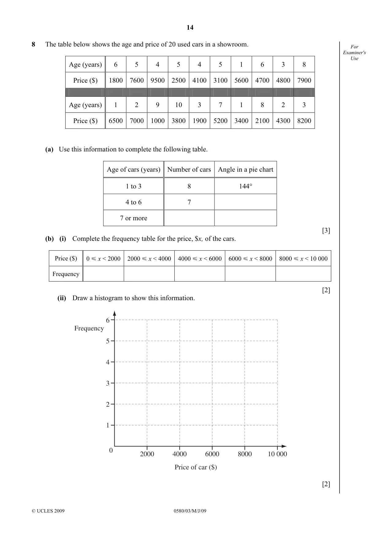 Cambridge IGCSE Mathematics 0580 2009 May/June Paper 3 · Variant 1 question paper, page 14 of 16