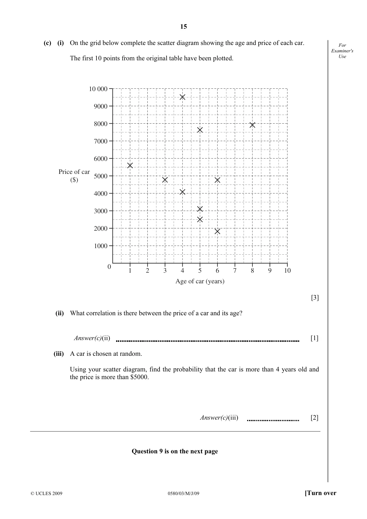 Cambridge IGCSE Mathematics 0580 2009 May/June Paper 3 · Variant 1 question paper, page 15 of 16