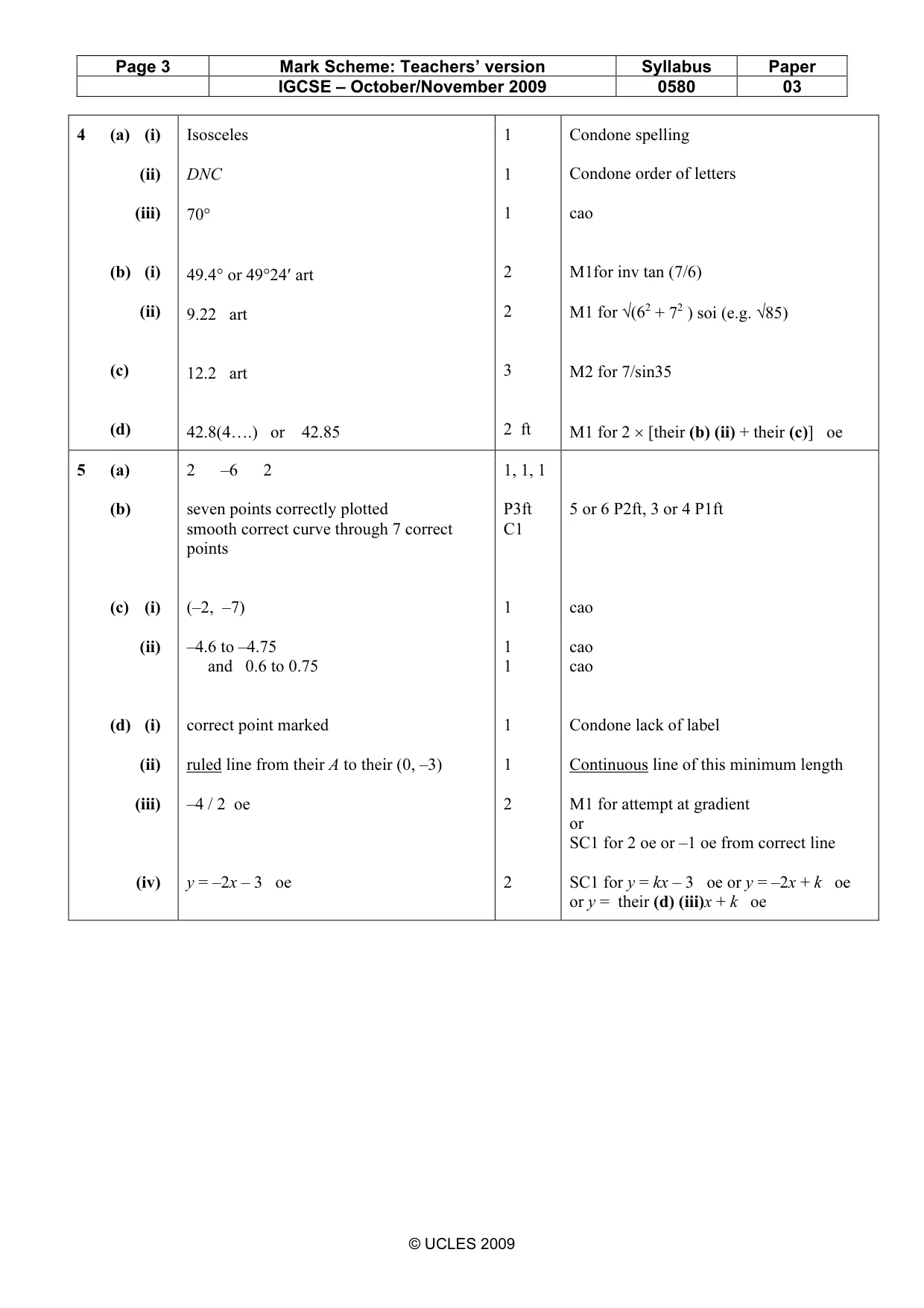 Mark scheme, page 3 of 5