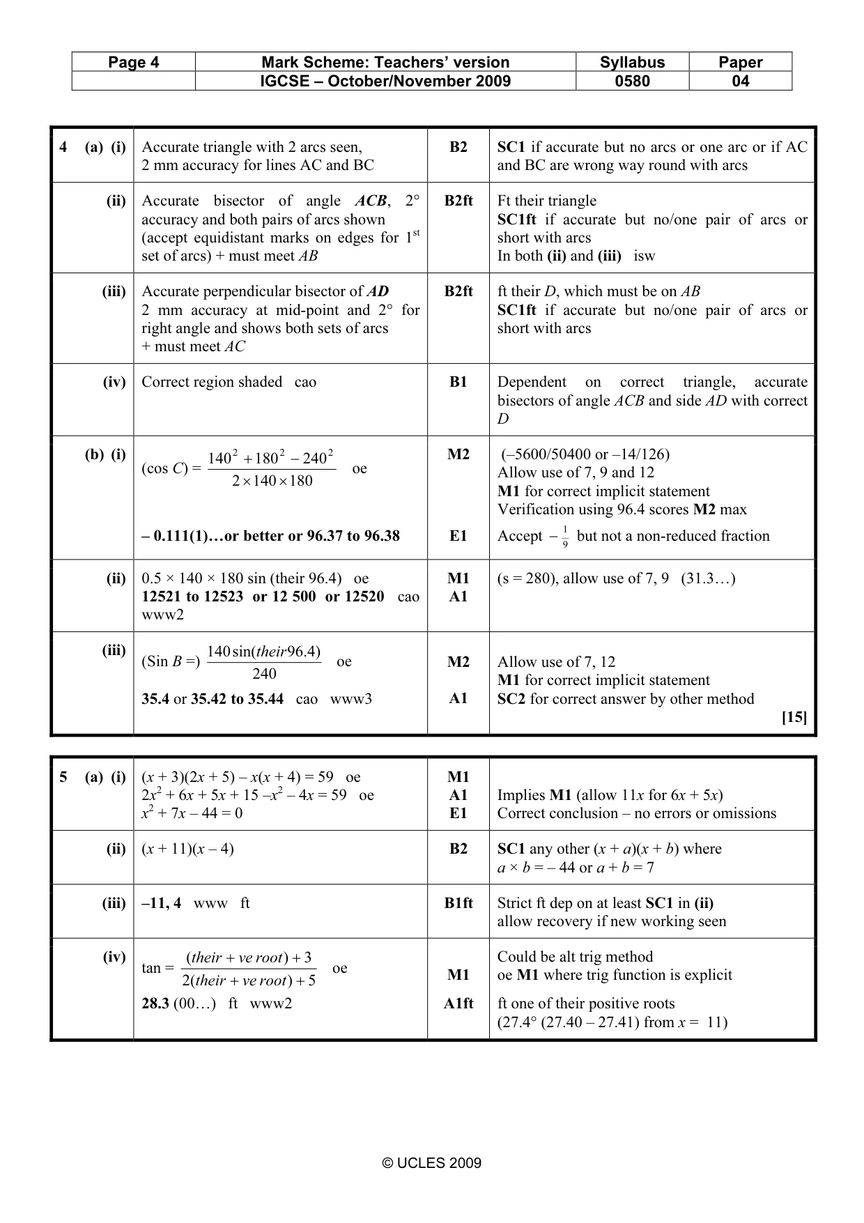 Mark scheme, page 4 of 7