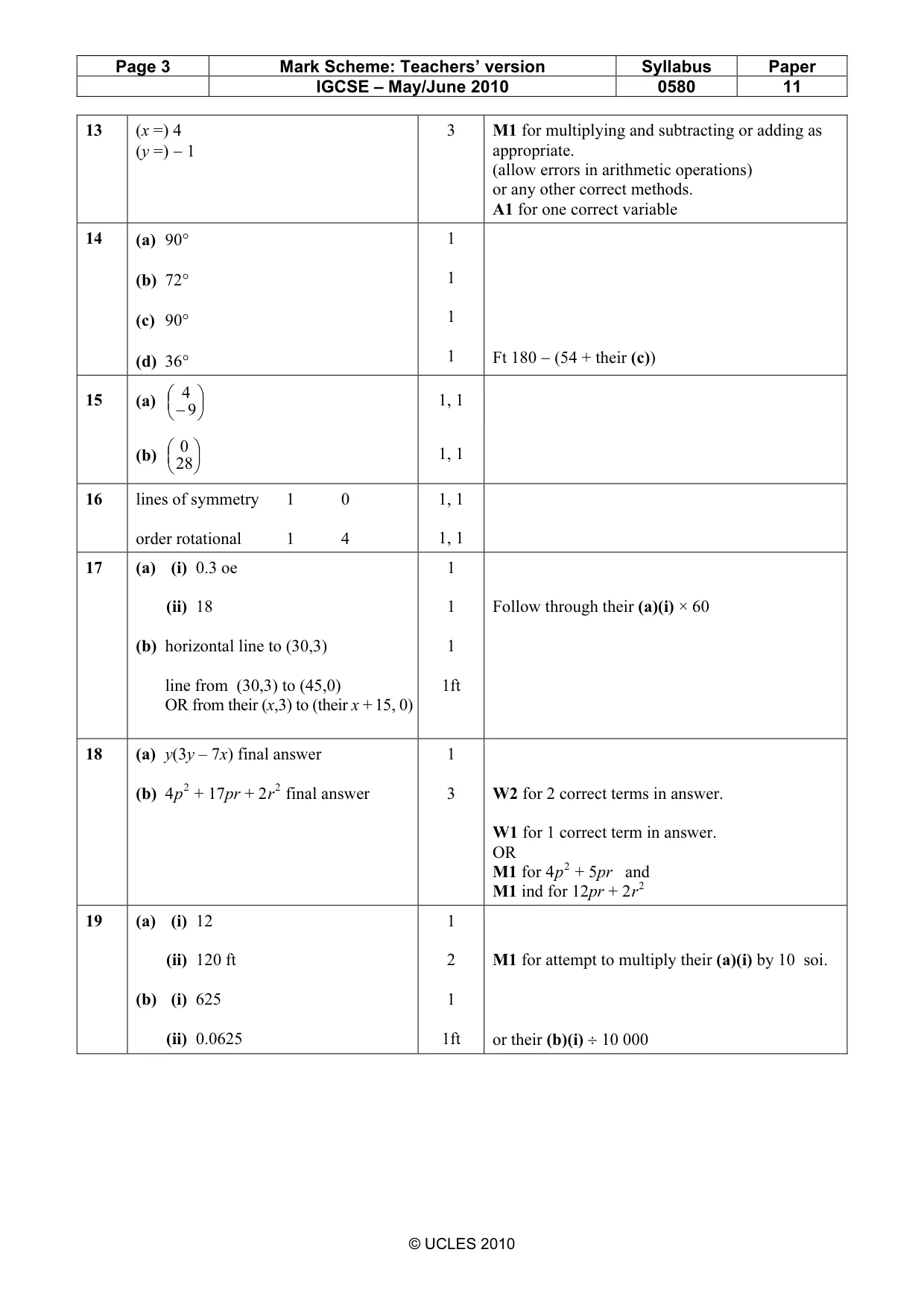 Mark scheme, page 3 of 3