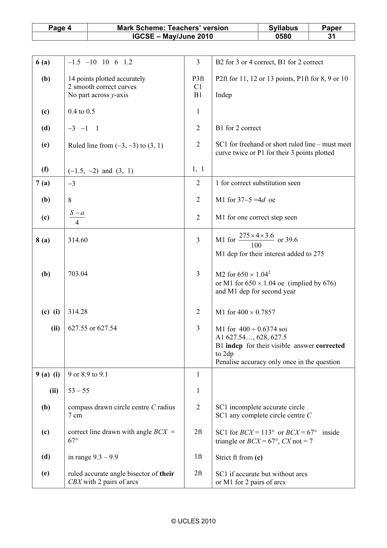 Mark scheme, page 4 of 5