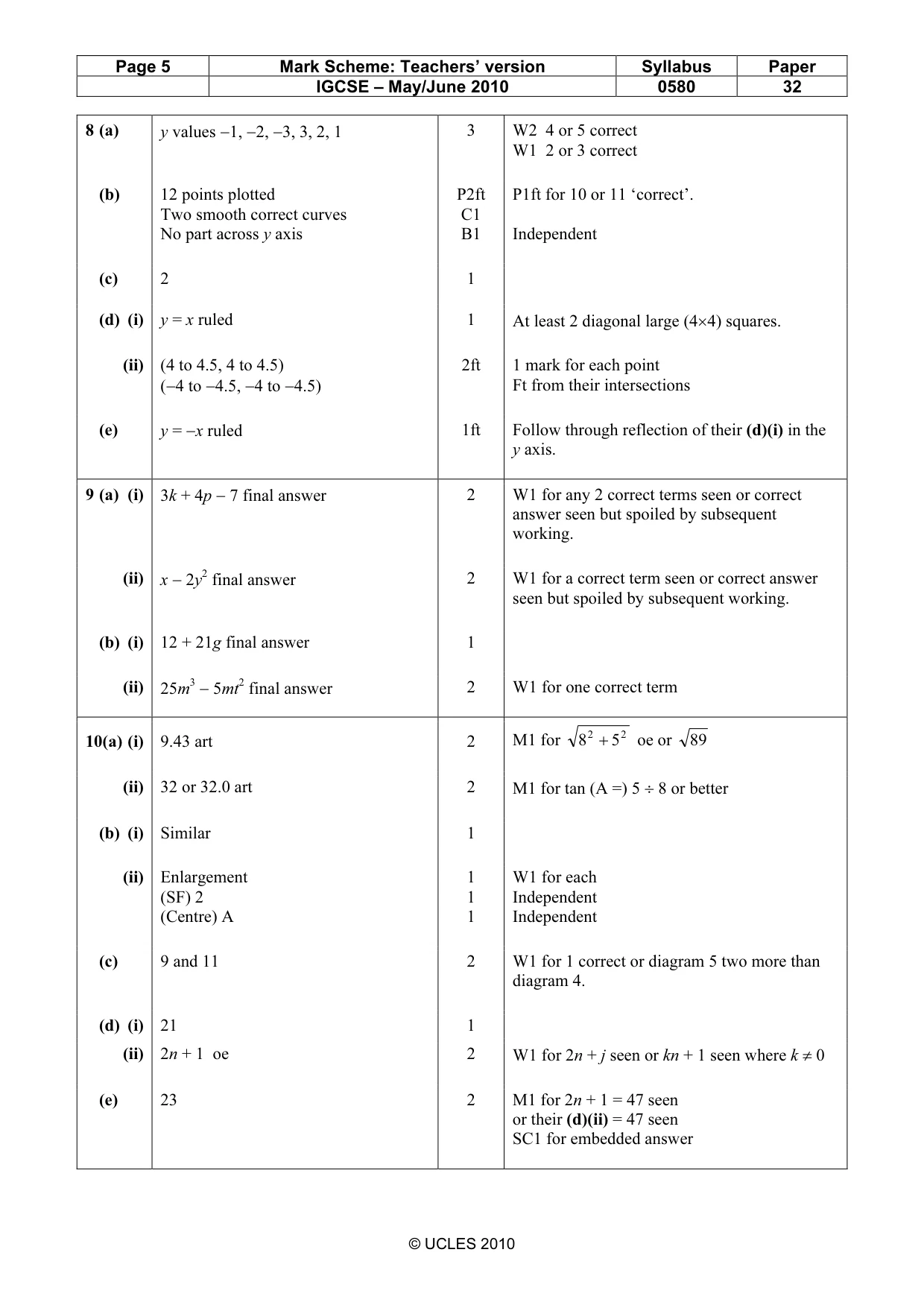 Mark scheme, page 5 of 5
