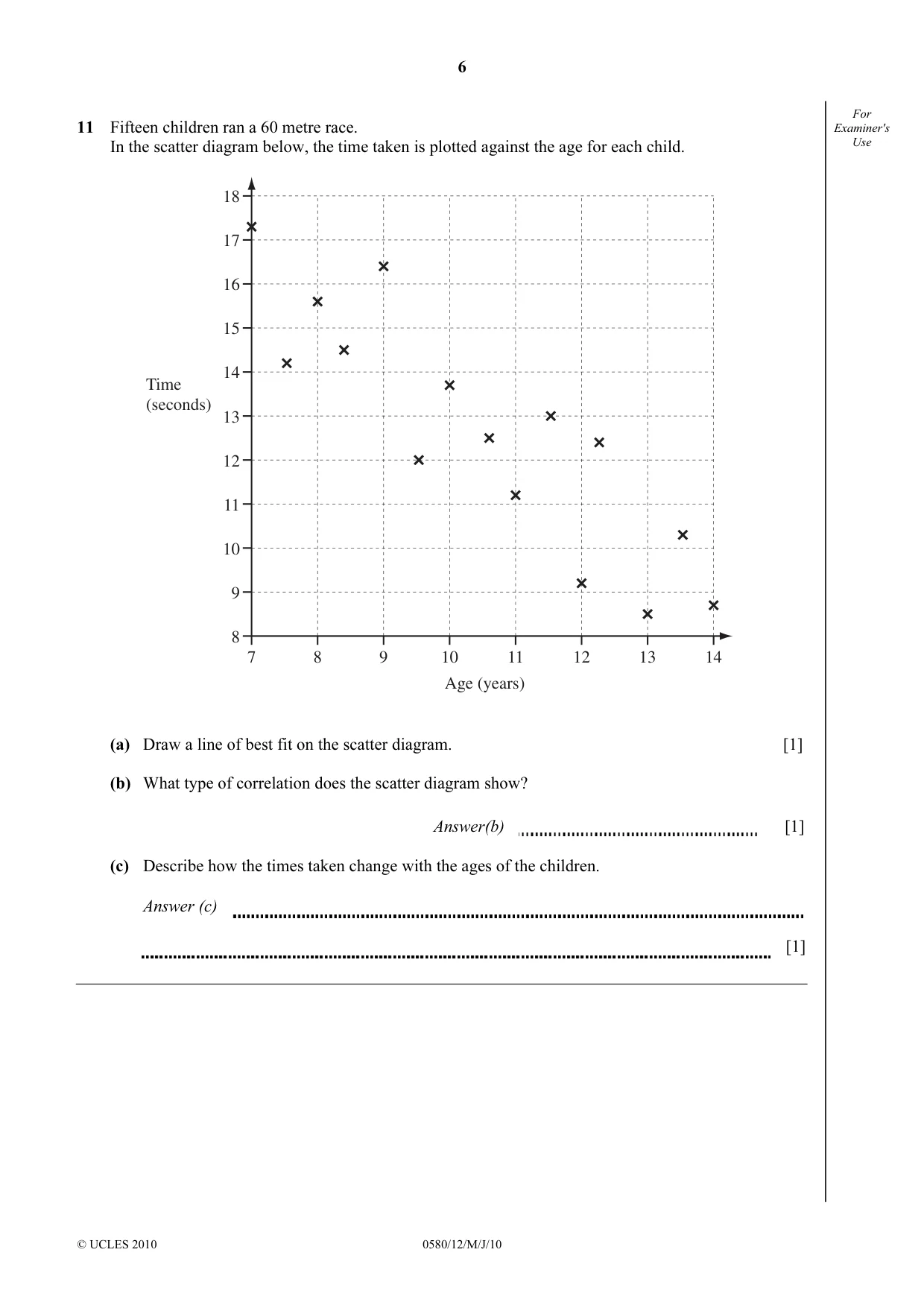 Cambridge IGCSE Mathematics 0580 2010 May/June Paper 1 · Variant 2 question paper, page 6 of 12