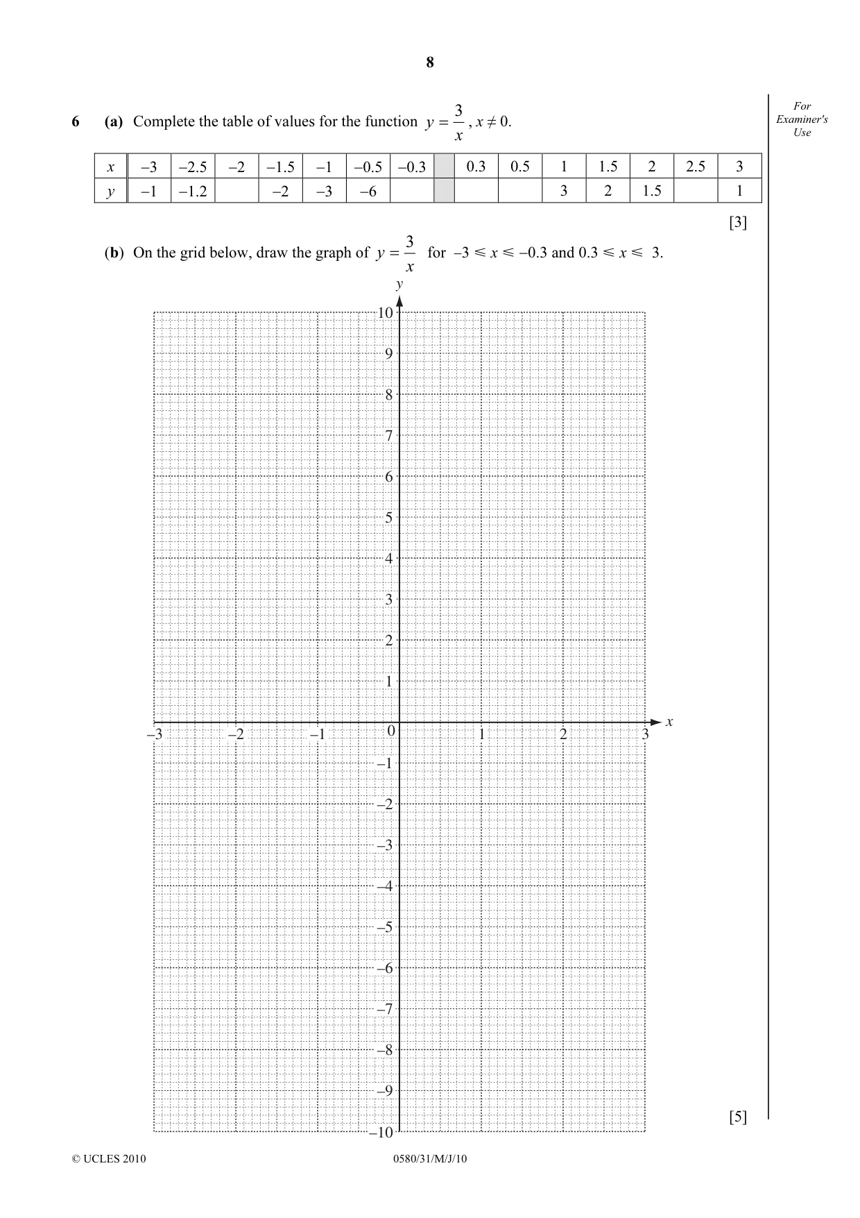 Cambridge IGCSE Mathematics 0580 2010 May/June Paper 3 · Variant 1 question paper, page 8 of 12