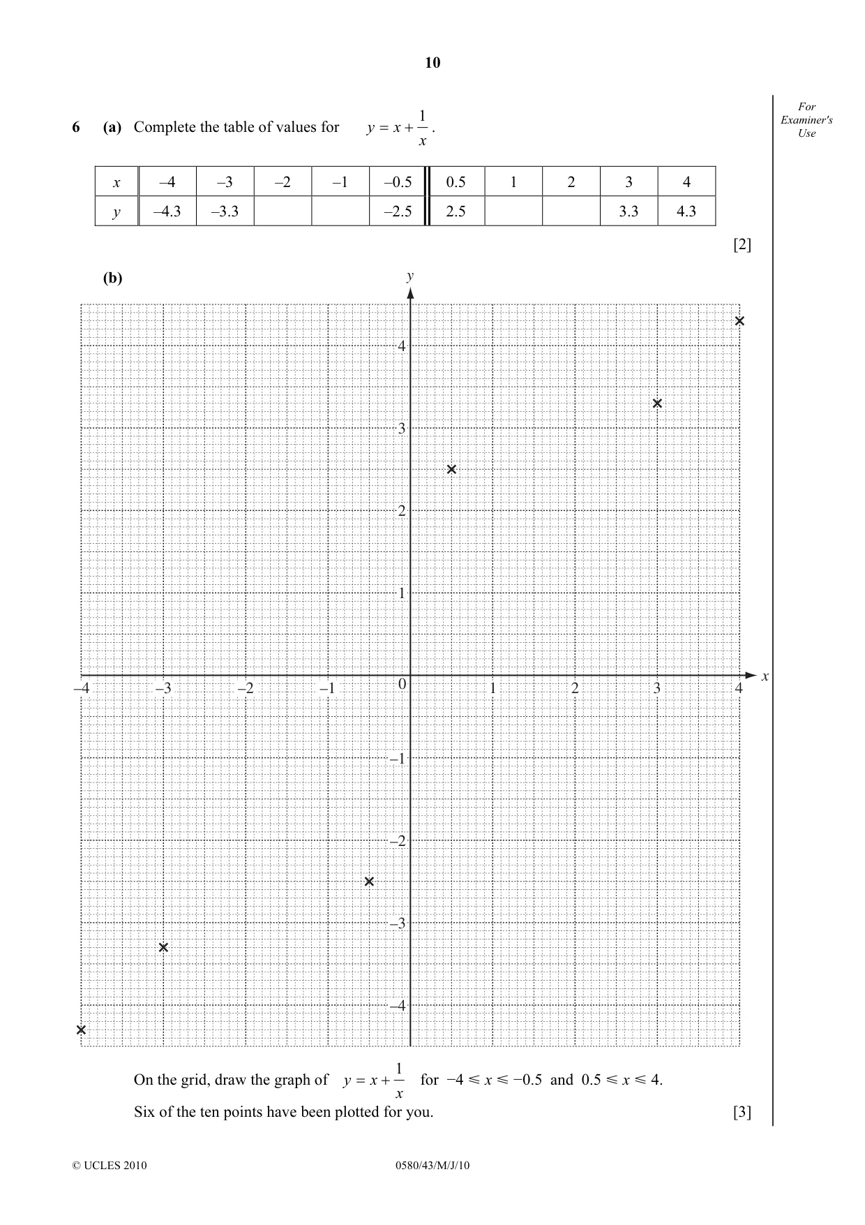 Cambridge IGCSE Mathematics 0580 2010 May/June Paper 4 · Variant 3 question paper, page 10 of 20