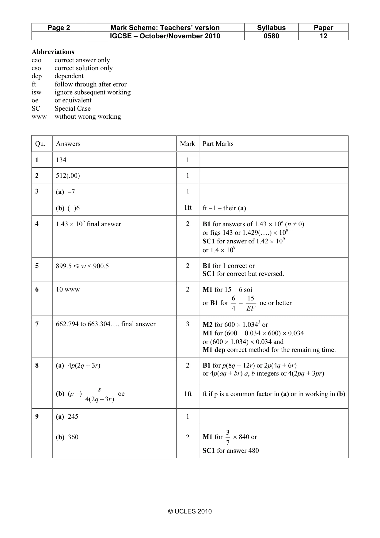 Mark scheme, page 2 of 4