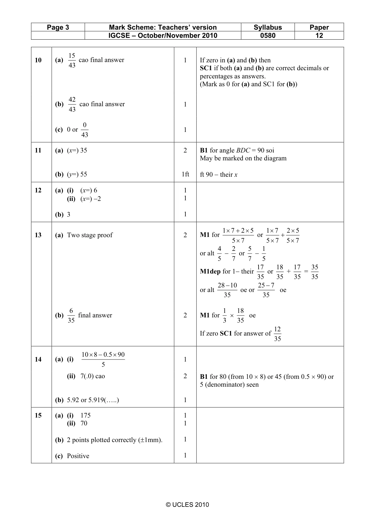 Mark scheme, page 3 of 4