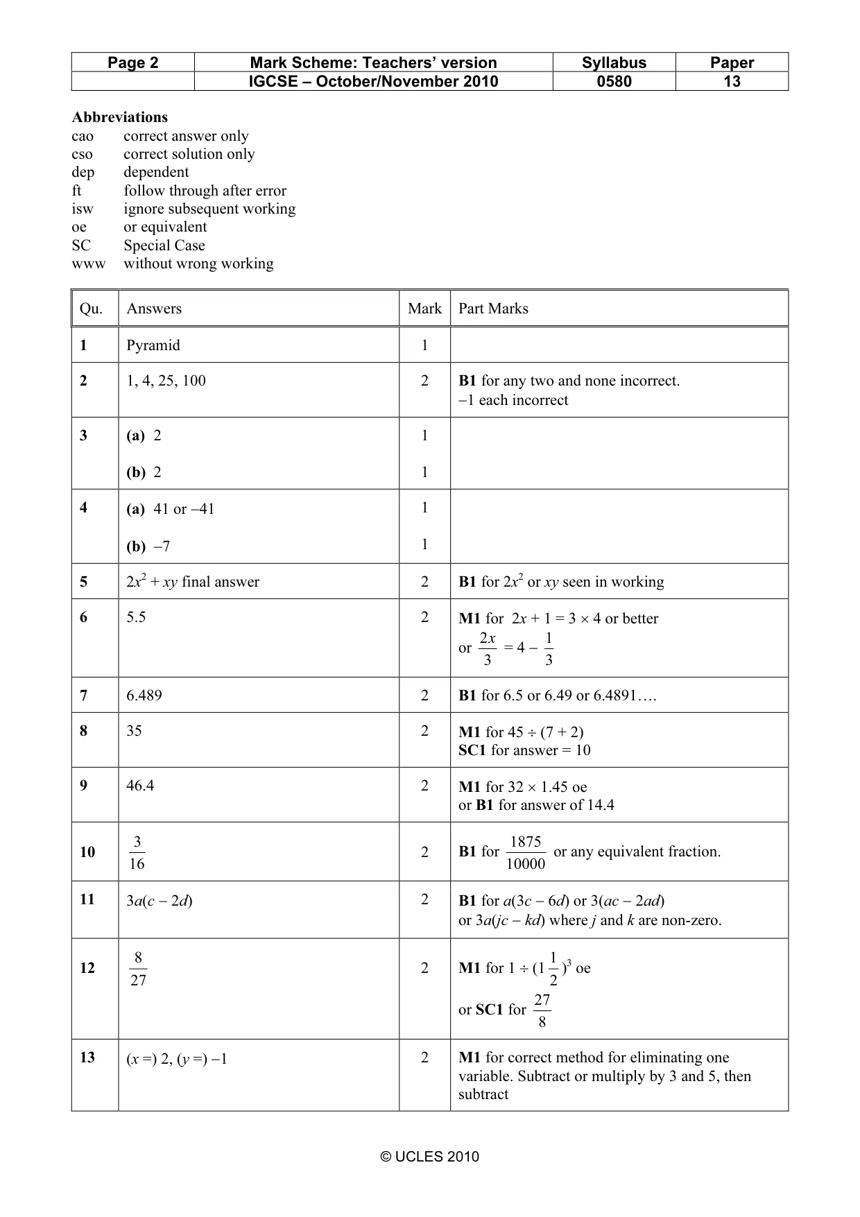 Mark scheme, page 2 of 4