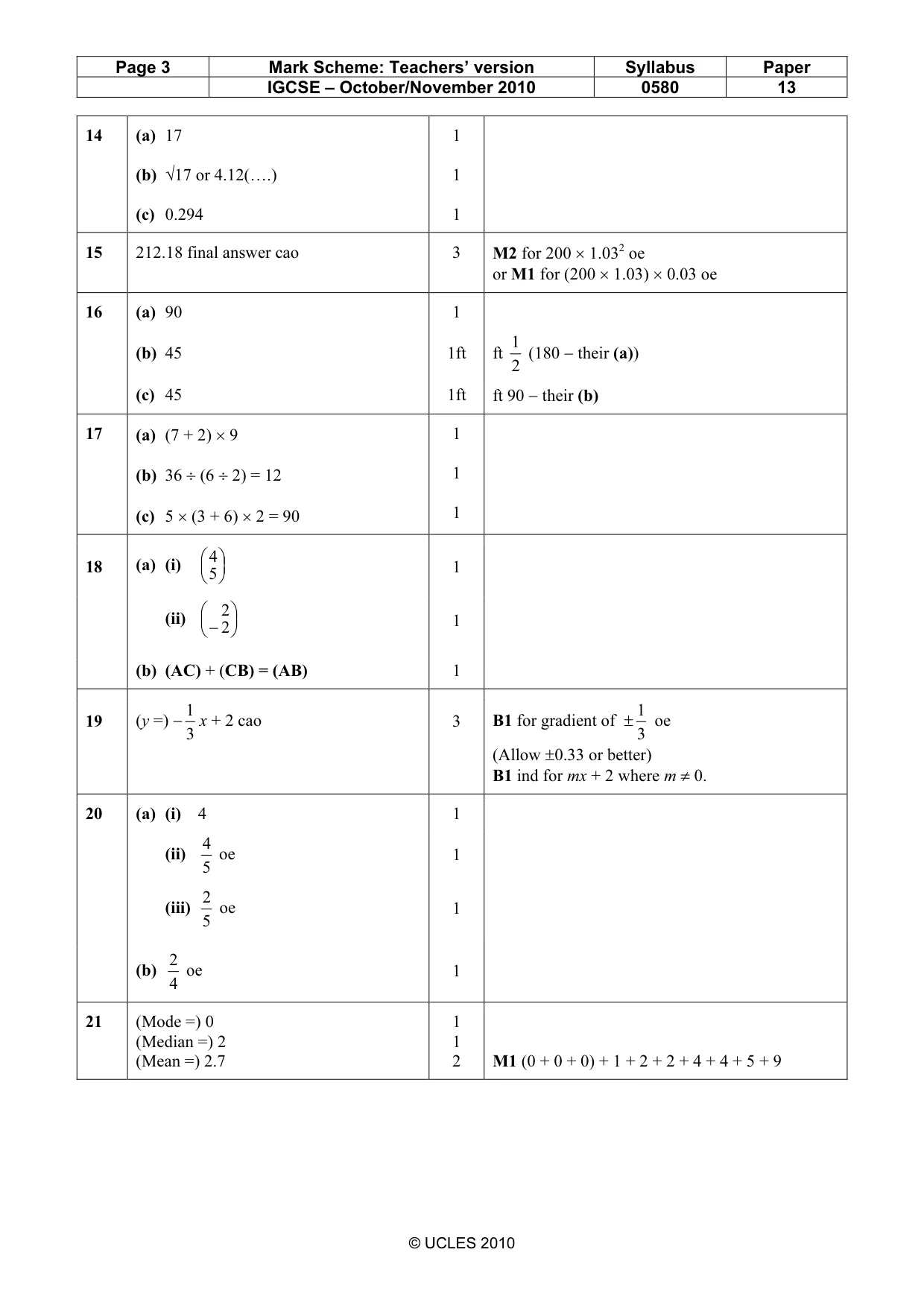 Mark scheme, page 3 of 4