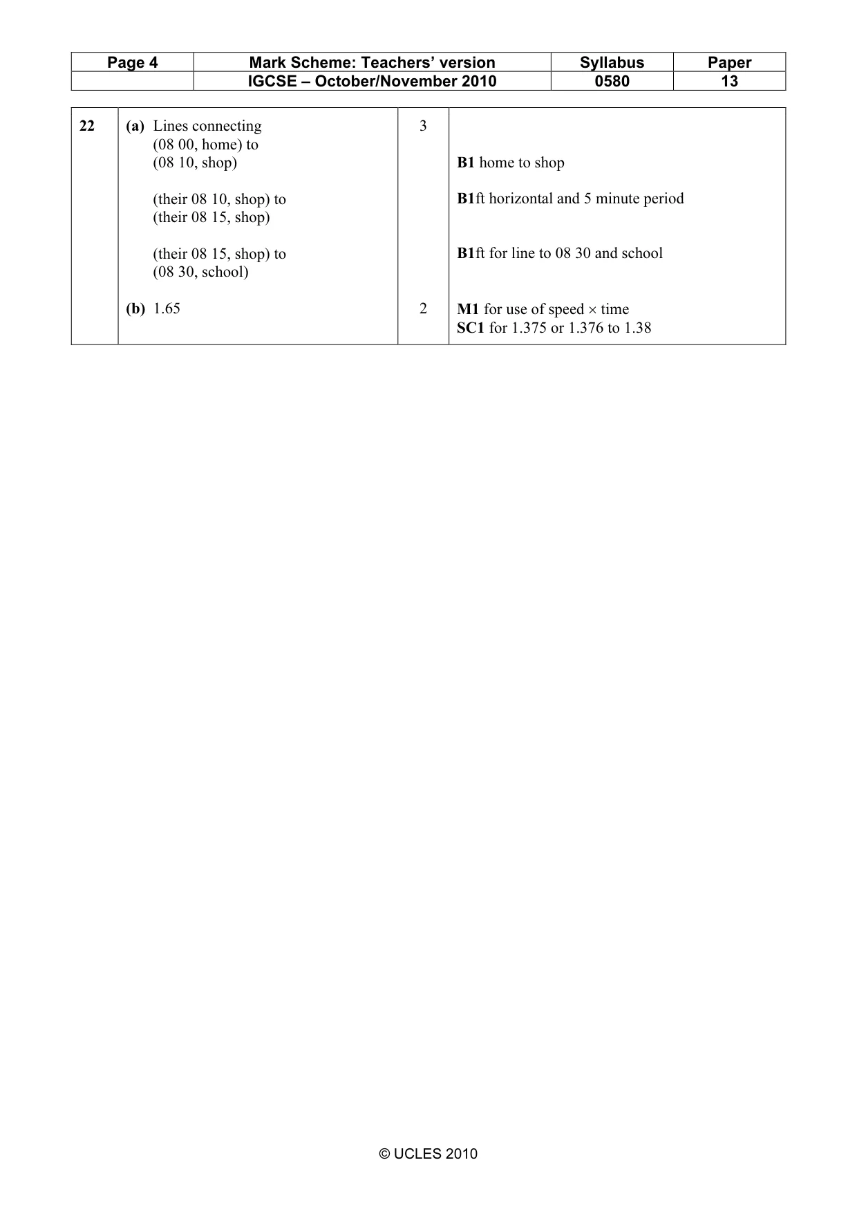 Mark scheme, page 4 of 4