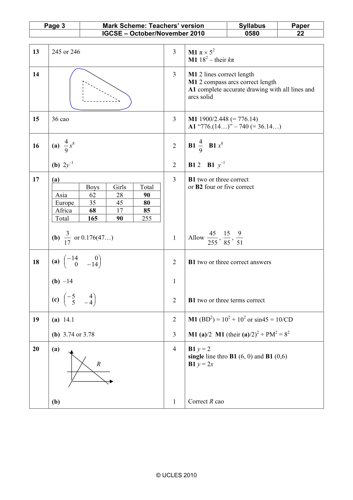 Mark scheme, page 3 of 4